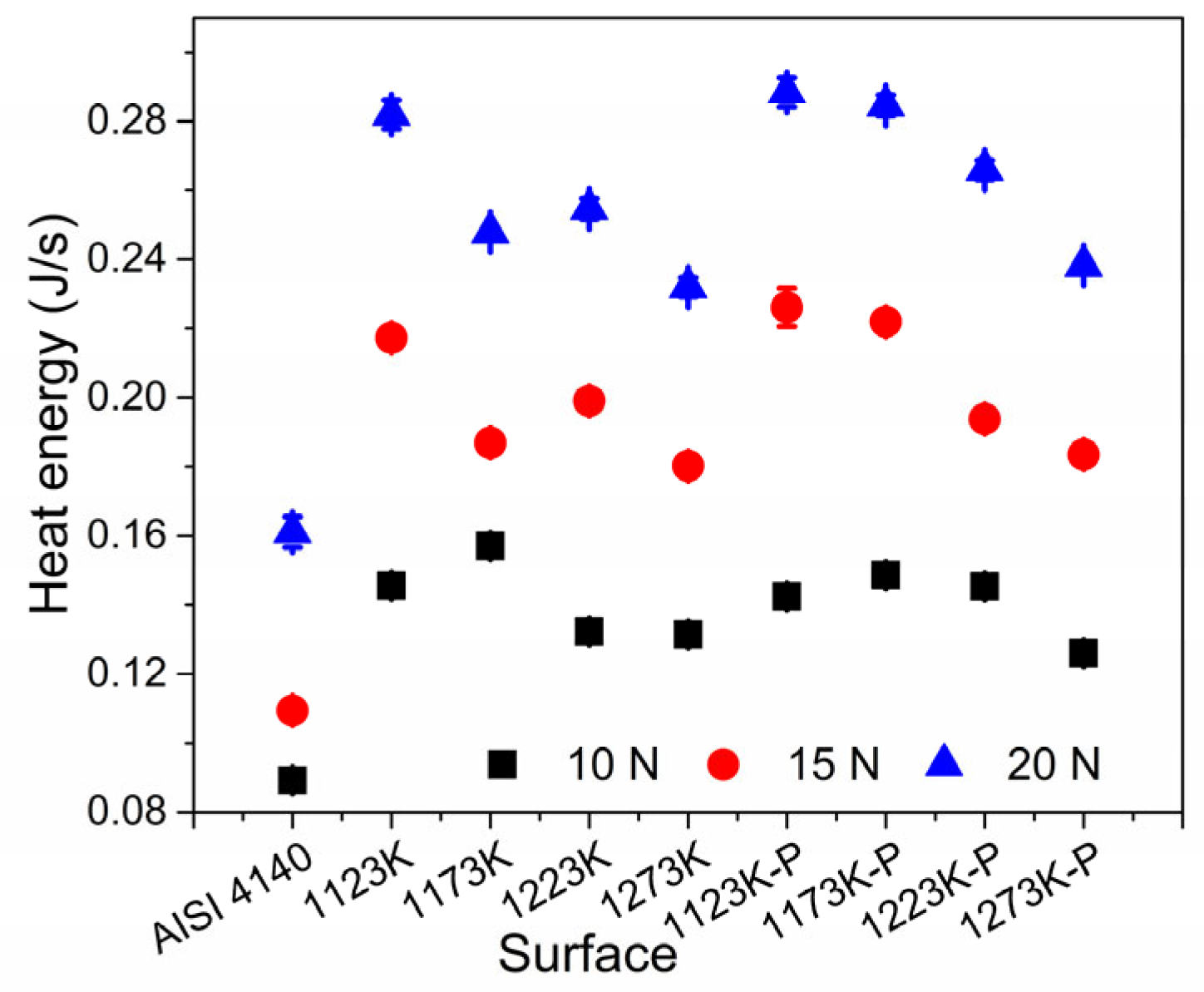 Coatings 15 00474 g008