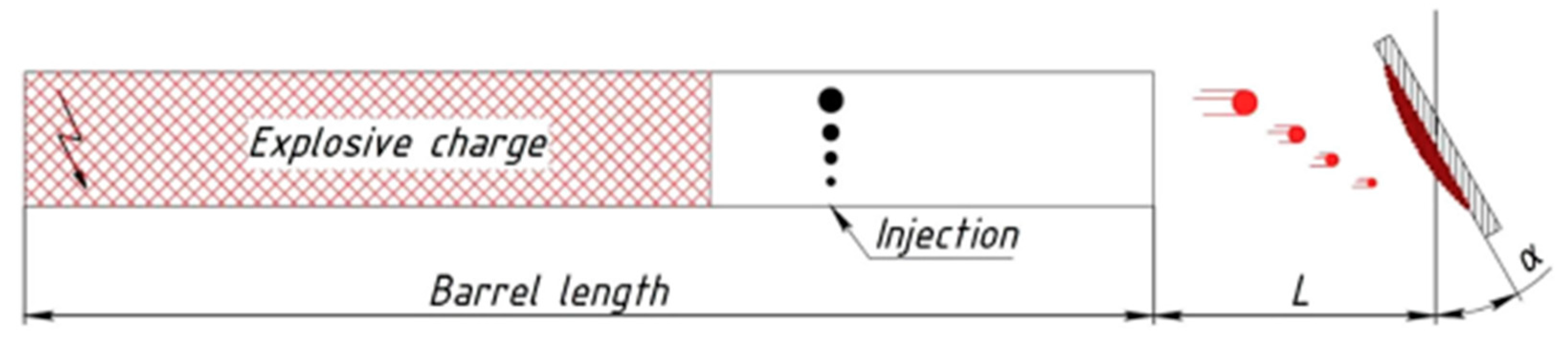Coatings 15 00479 g001