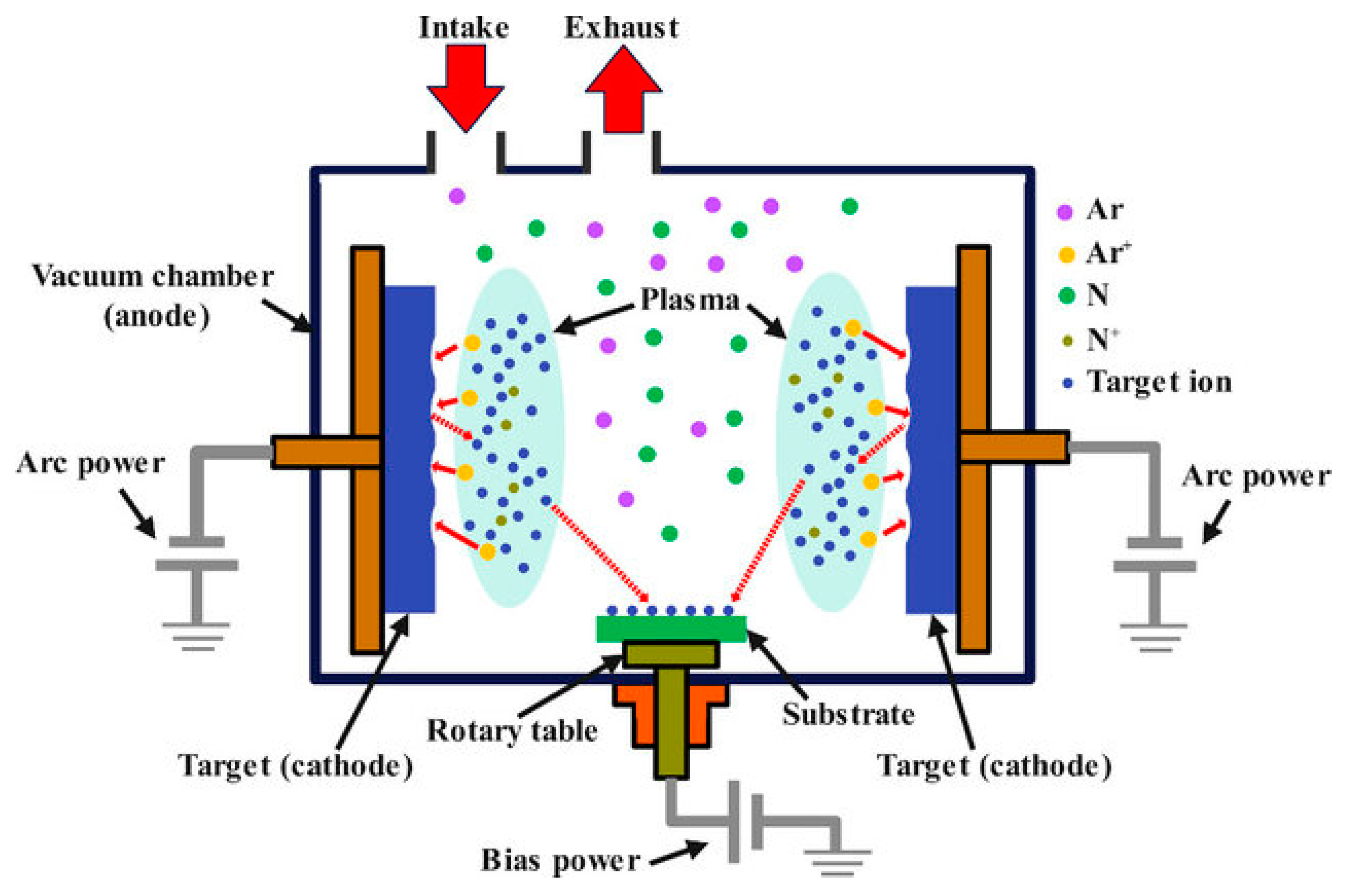 Coatings 15 00479 g002