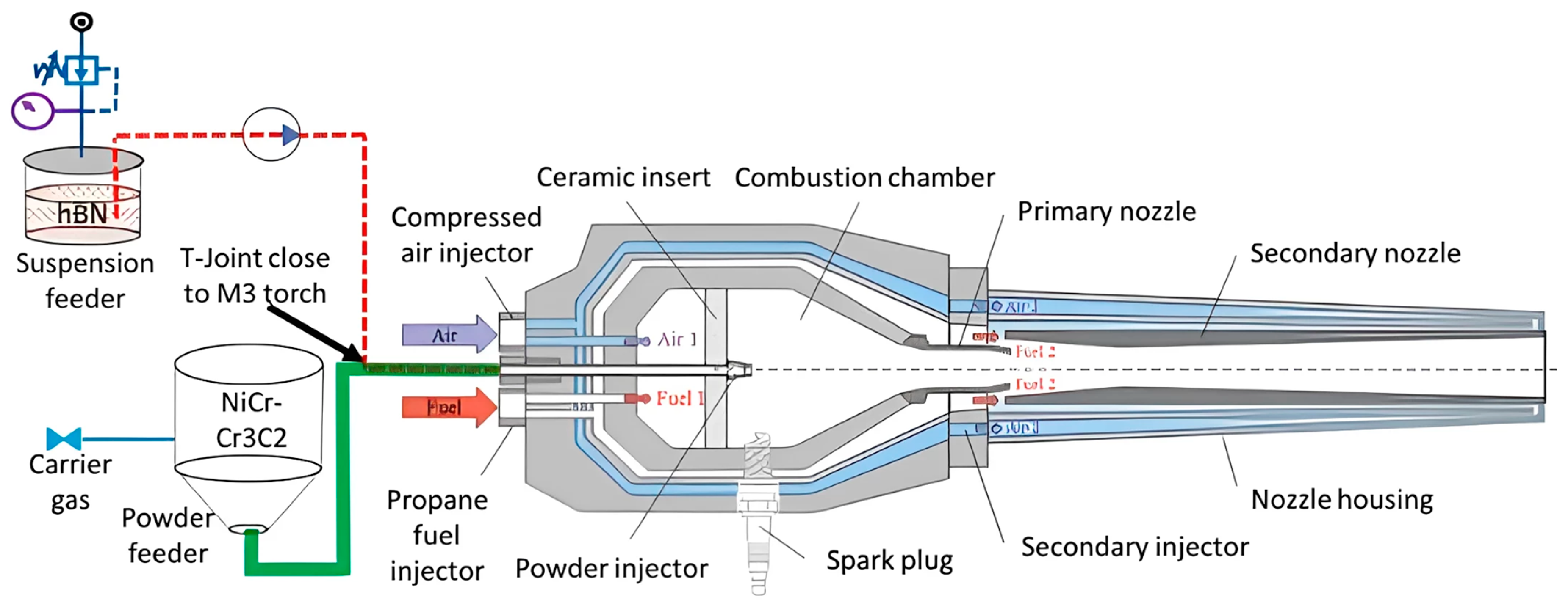 Coatings 15 00479 g004