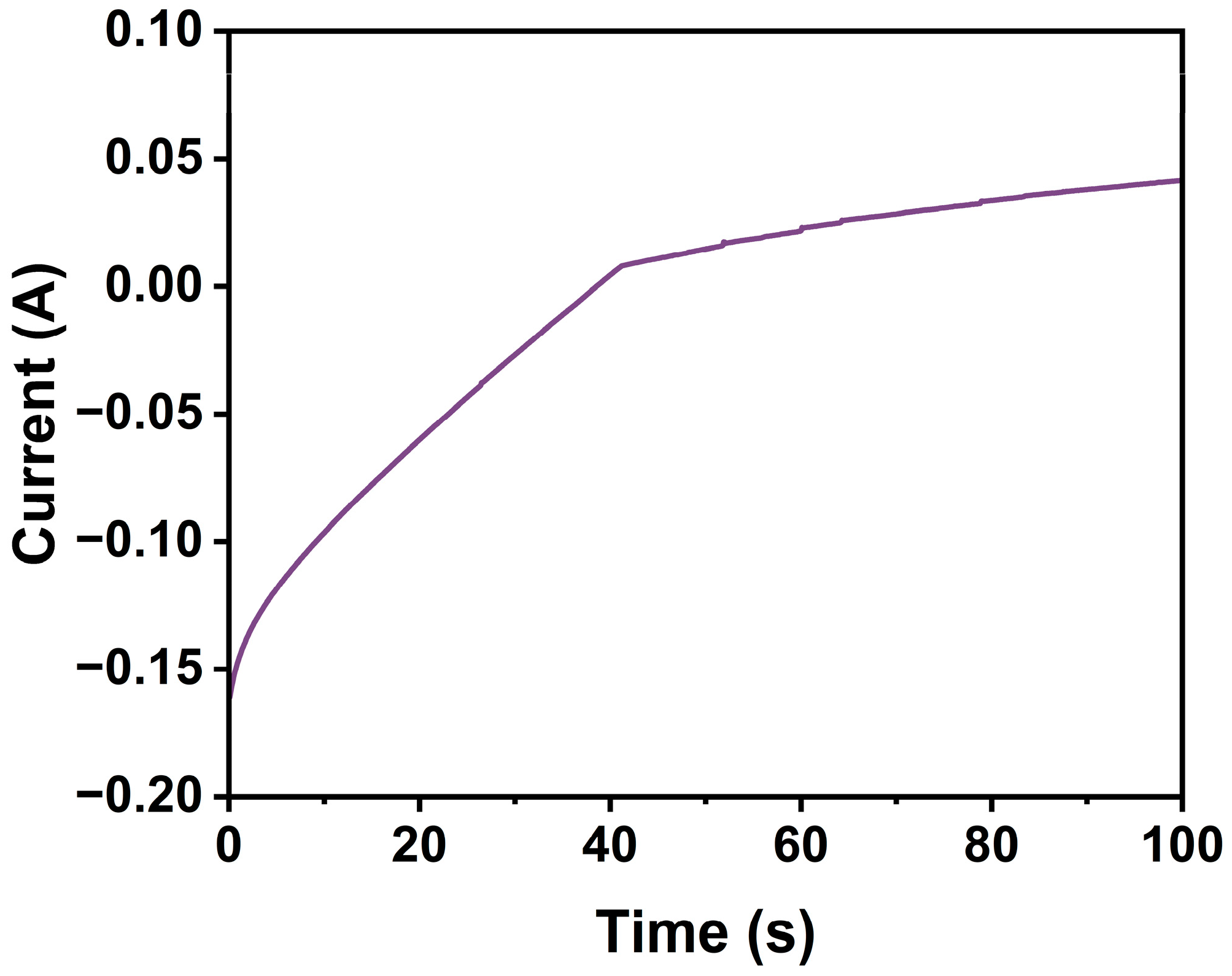 Coatings 15 00480 g001