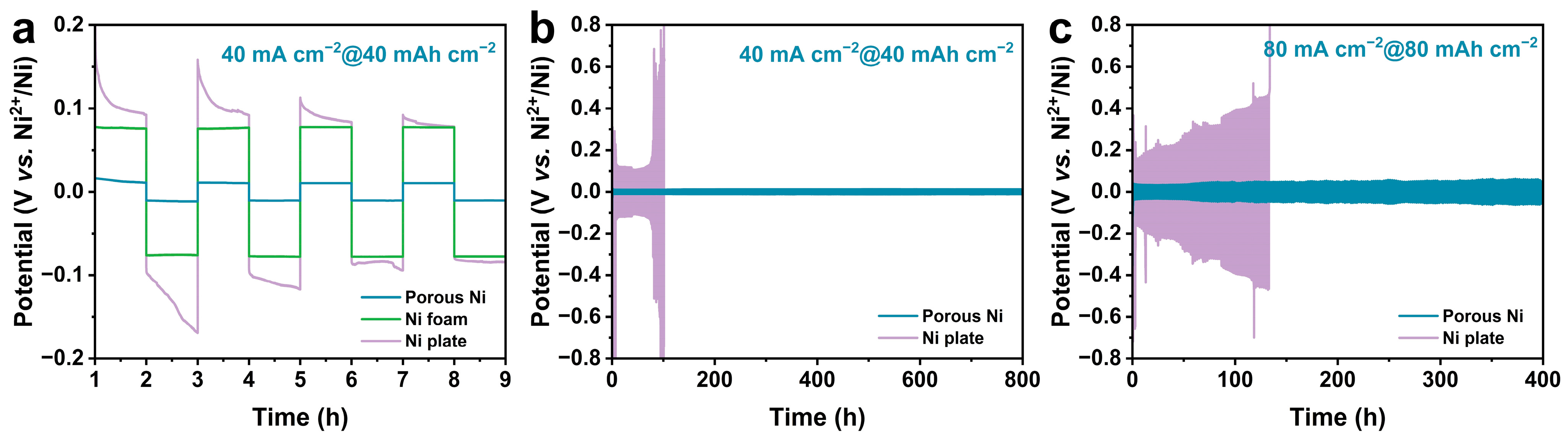 Coatings 15 00480 g005