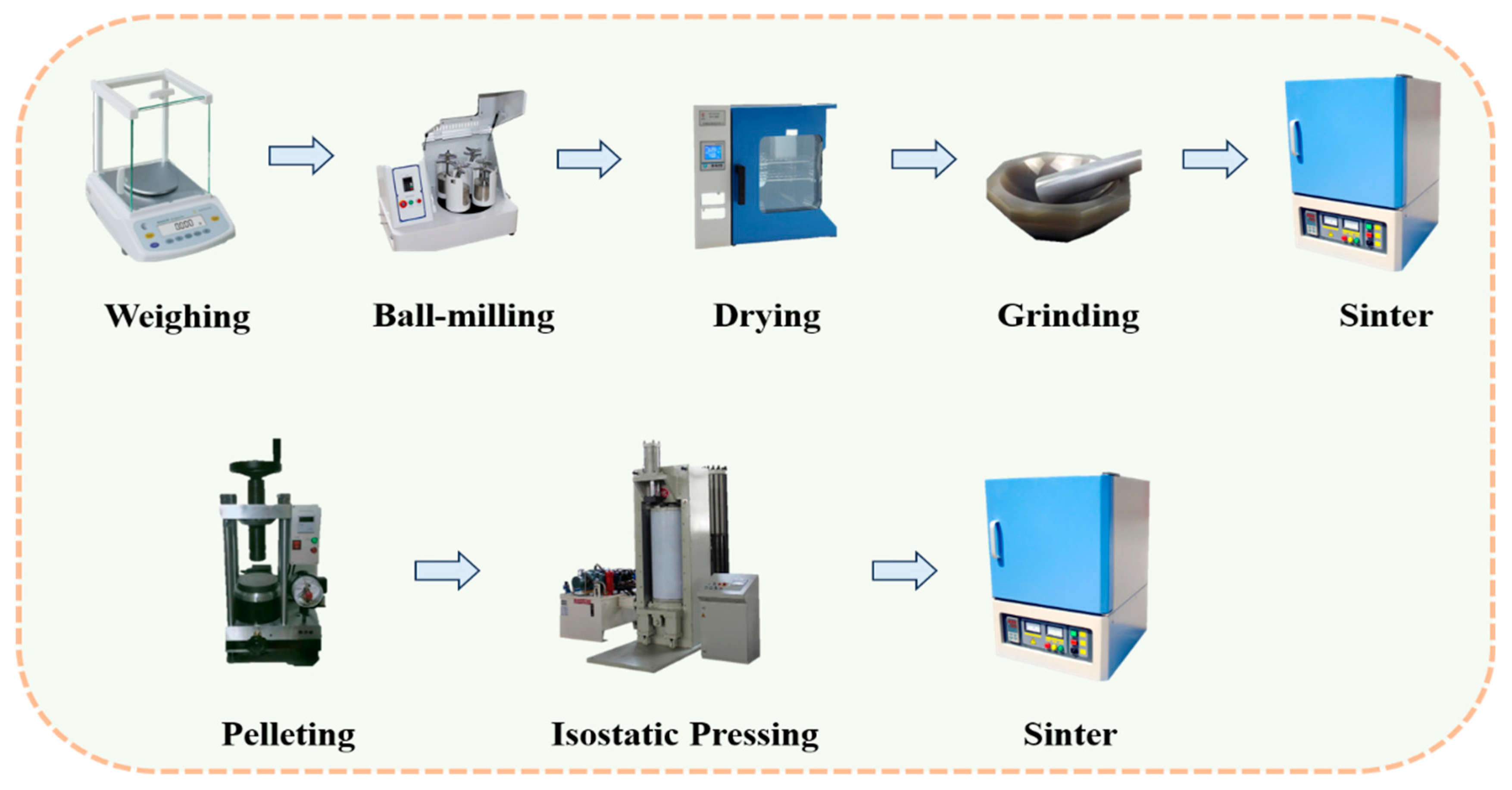 Coatings 15 00483 g001