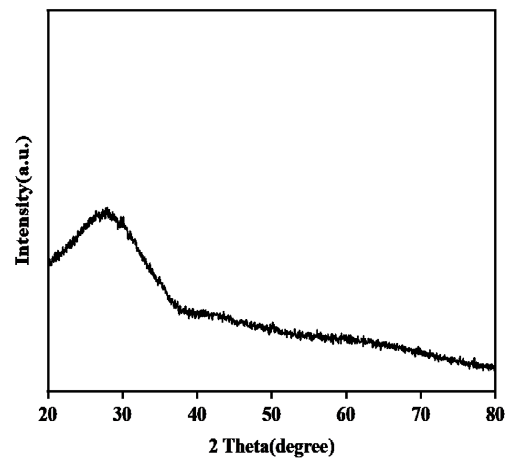 Coatings 15 00483 g005