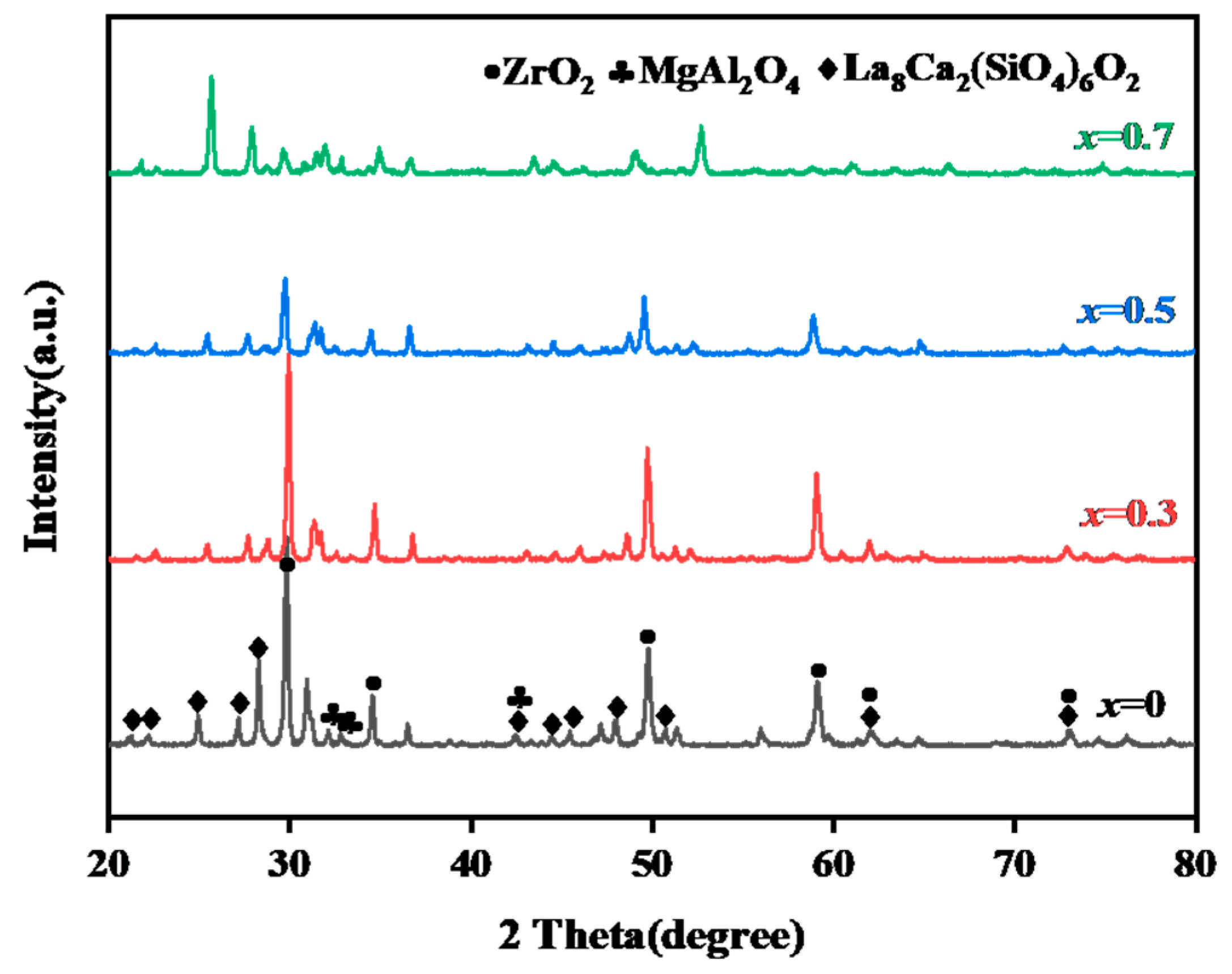 Coatings 15 00483 g009