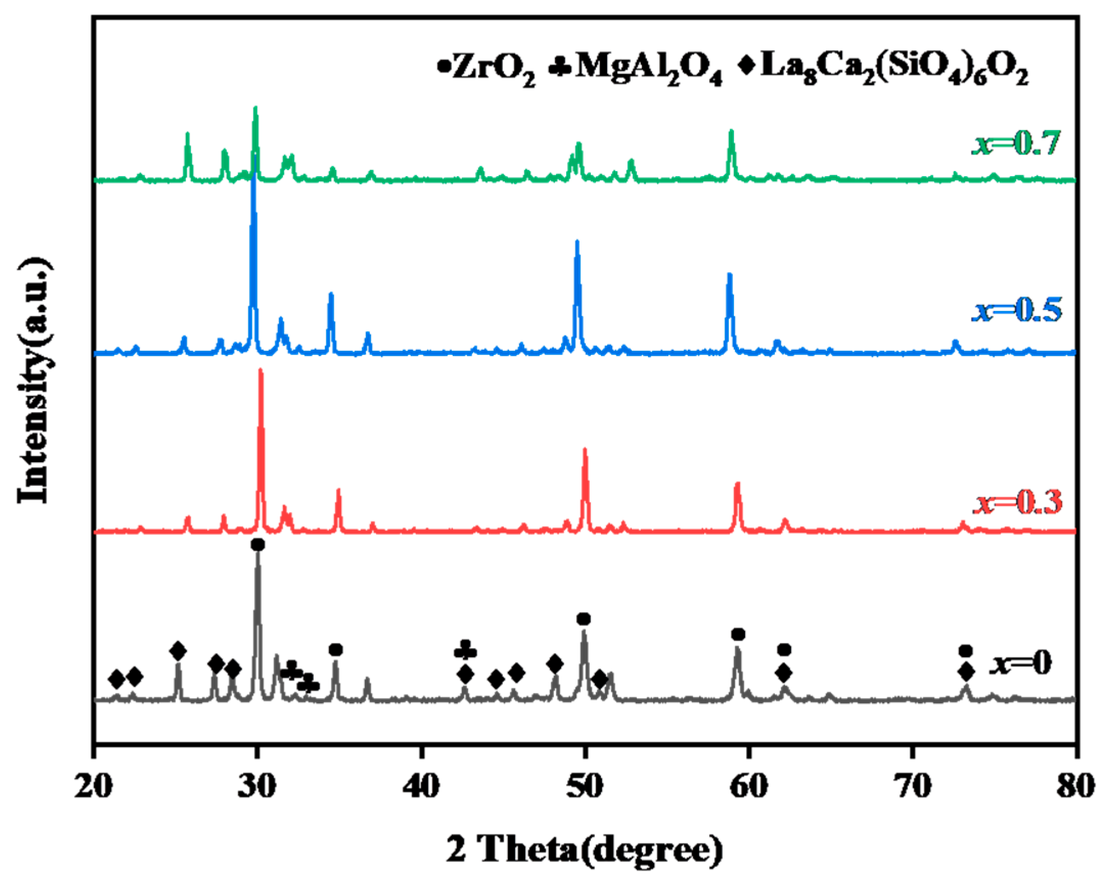 Coatings 15 00483 g015