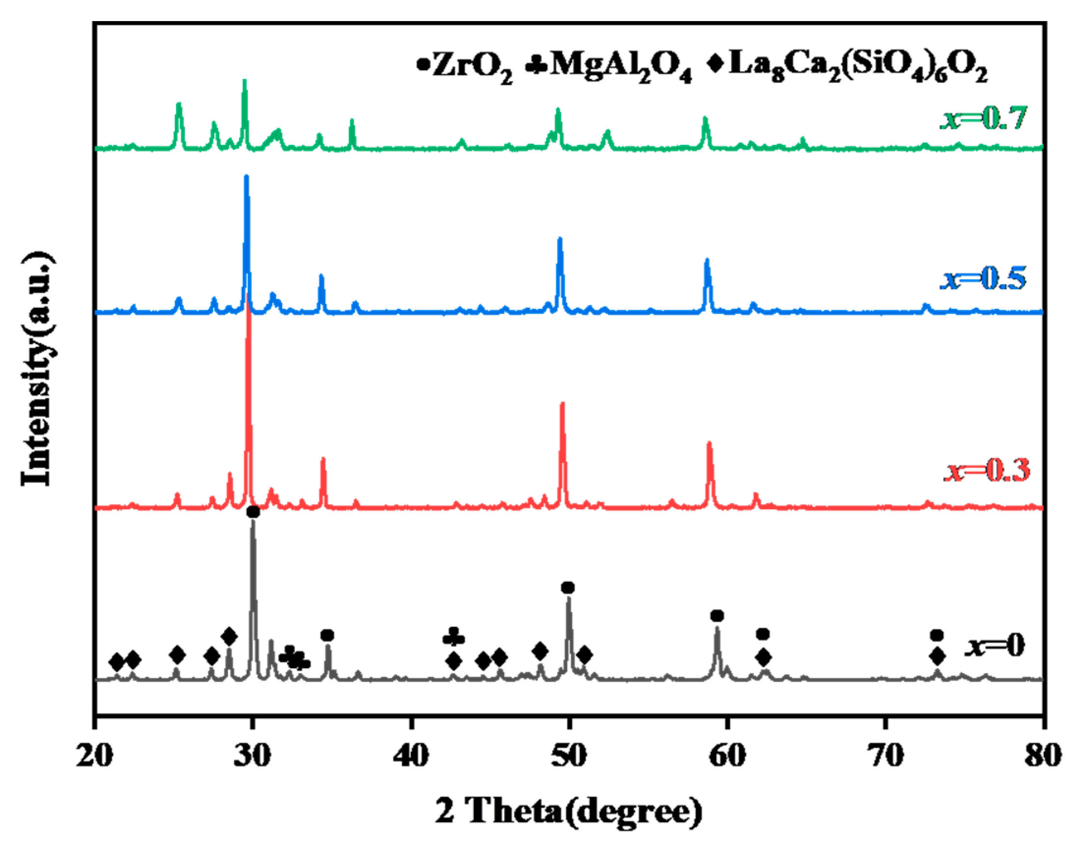 Coatings 15 00483 g016