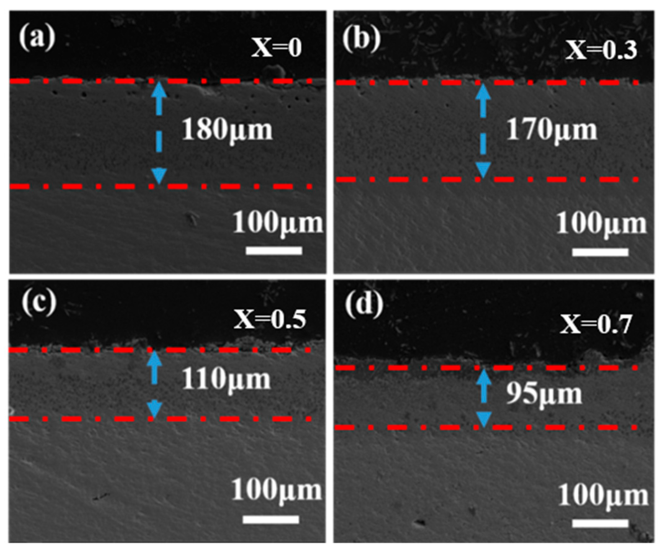 Coatings 15 00483 g017