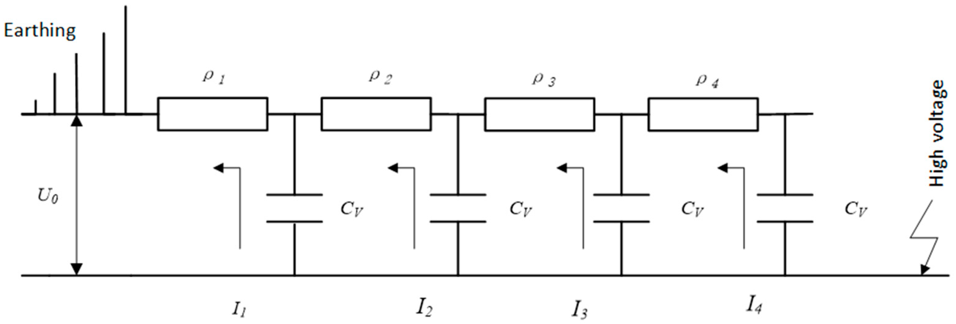 Coatings 15 00484 g002