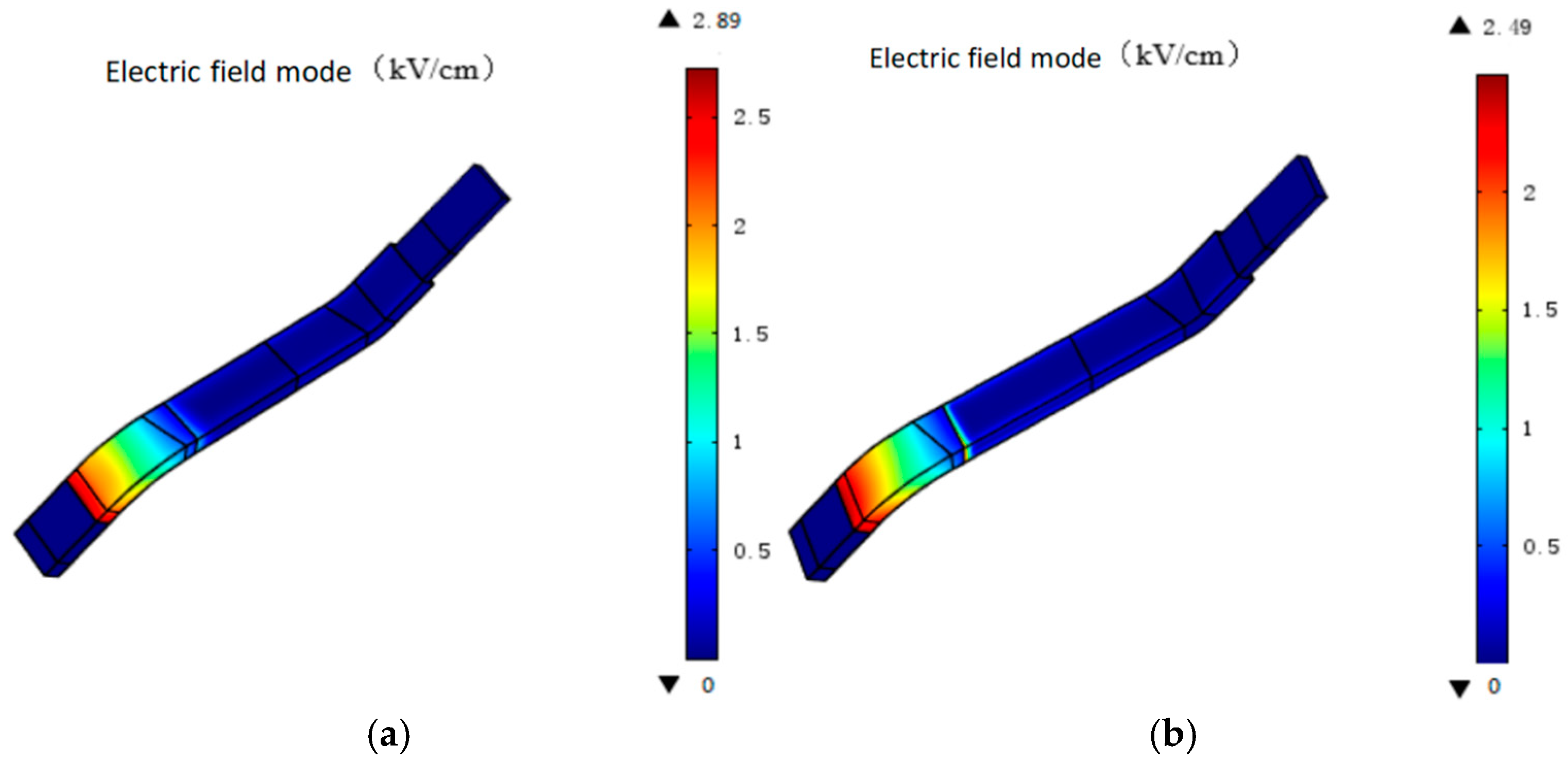 Coatings 15 00484 g003