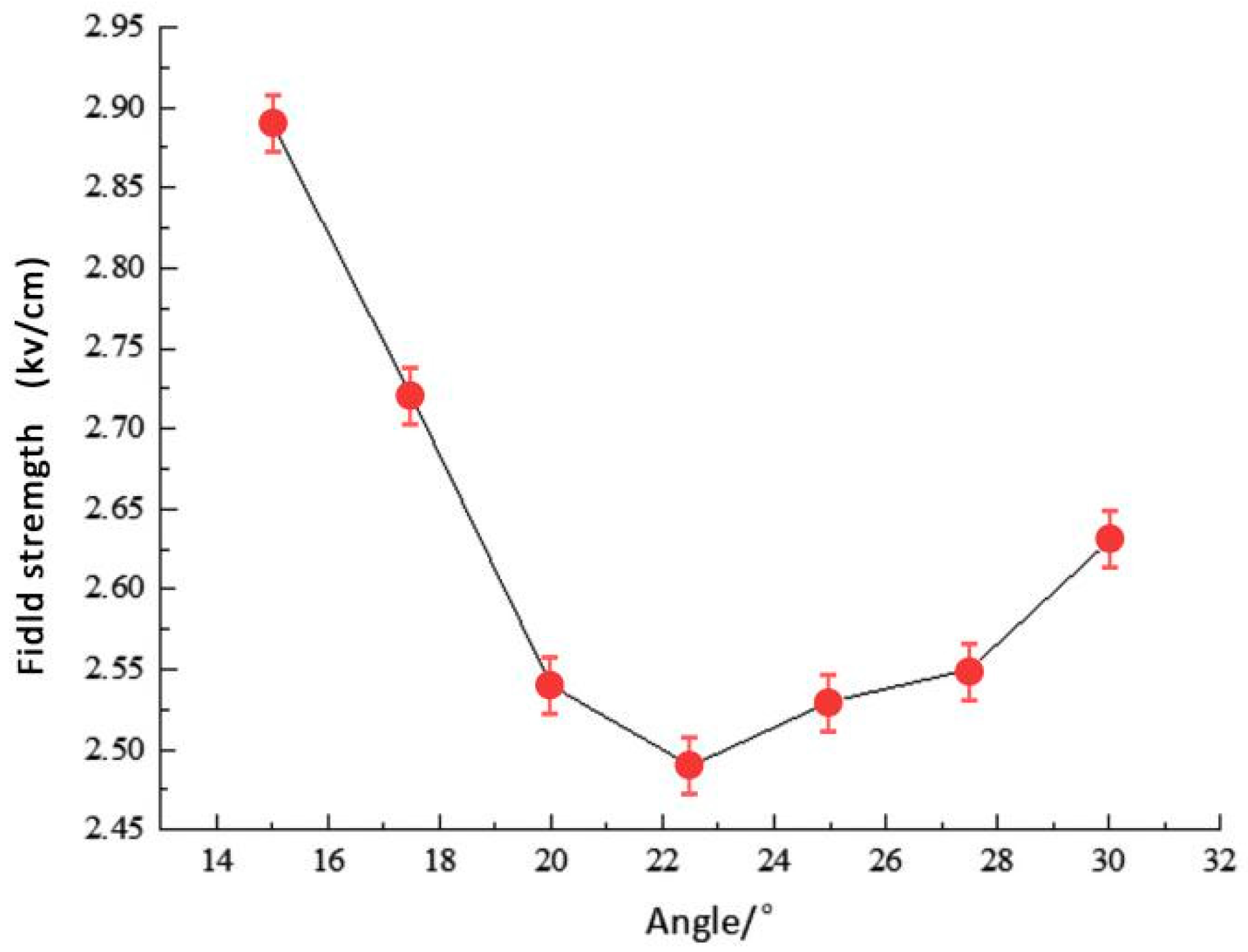 Coatings 15 00484 g004