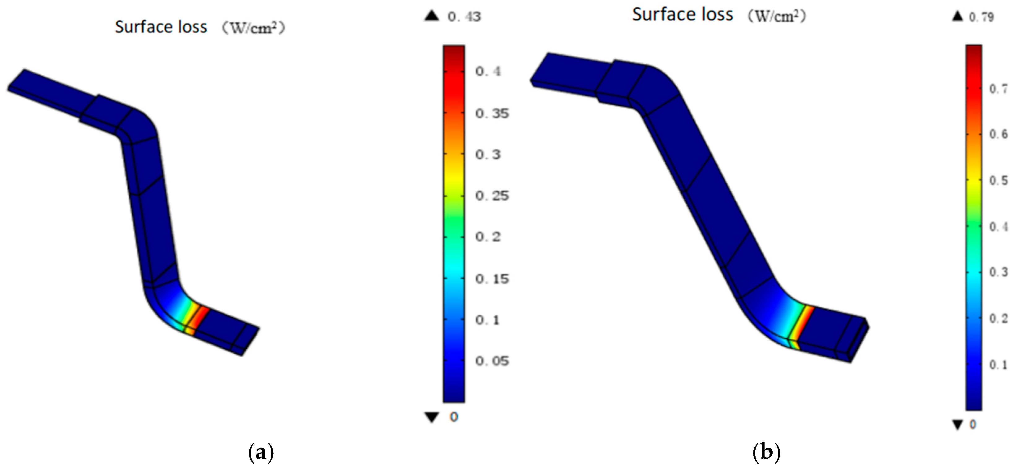 Coatings 15 00484 g010