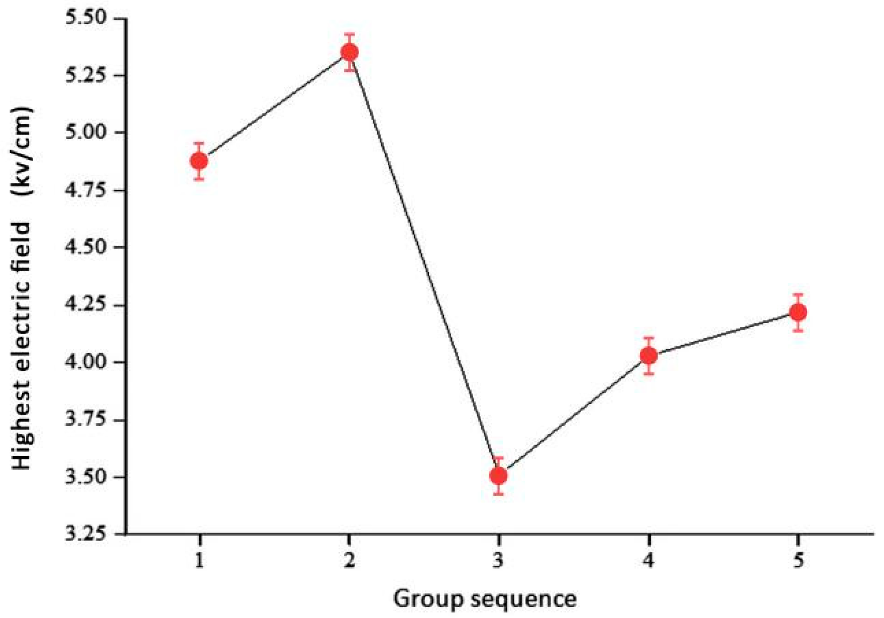 Coatings 15 00484 g013