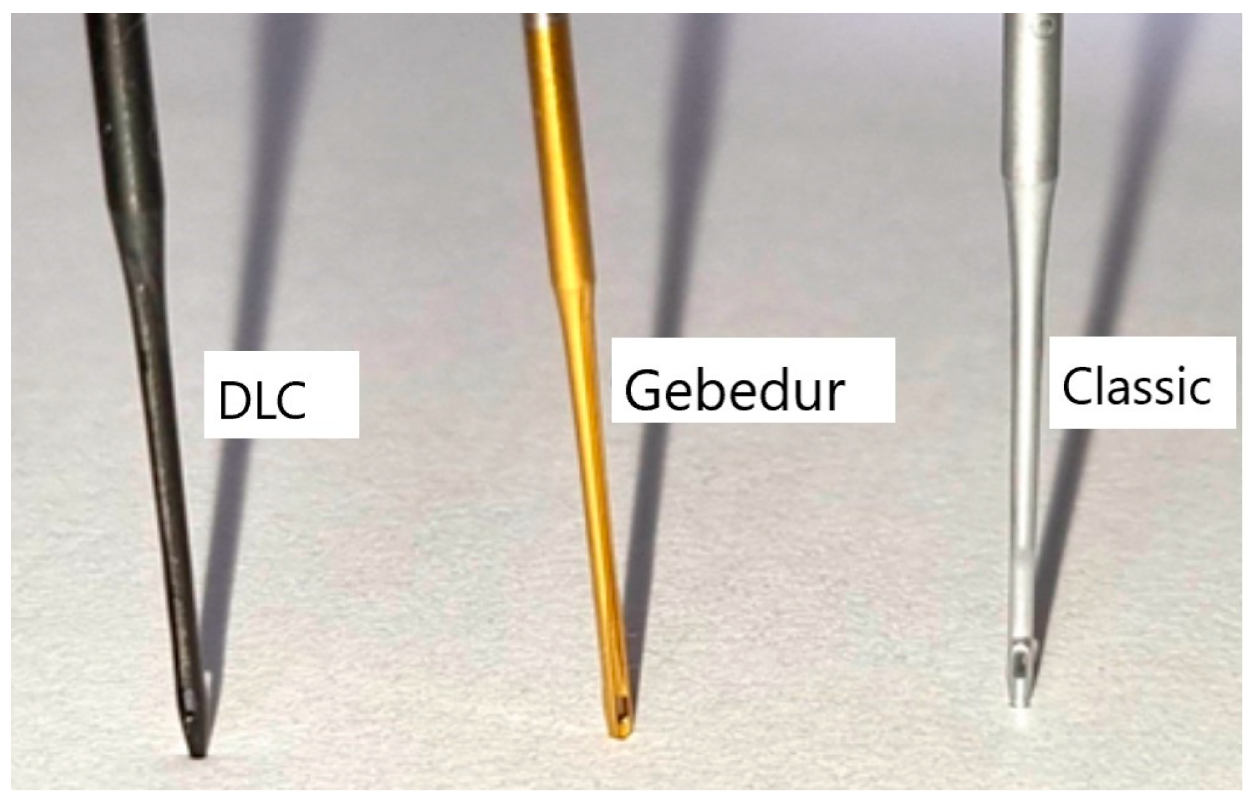 Coatings 15 00485 g002