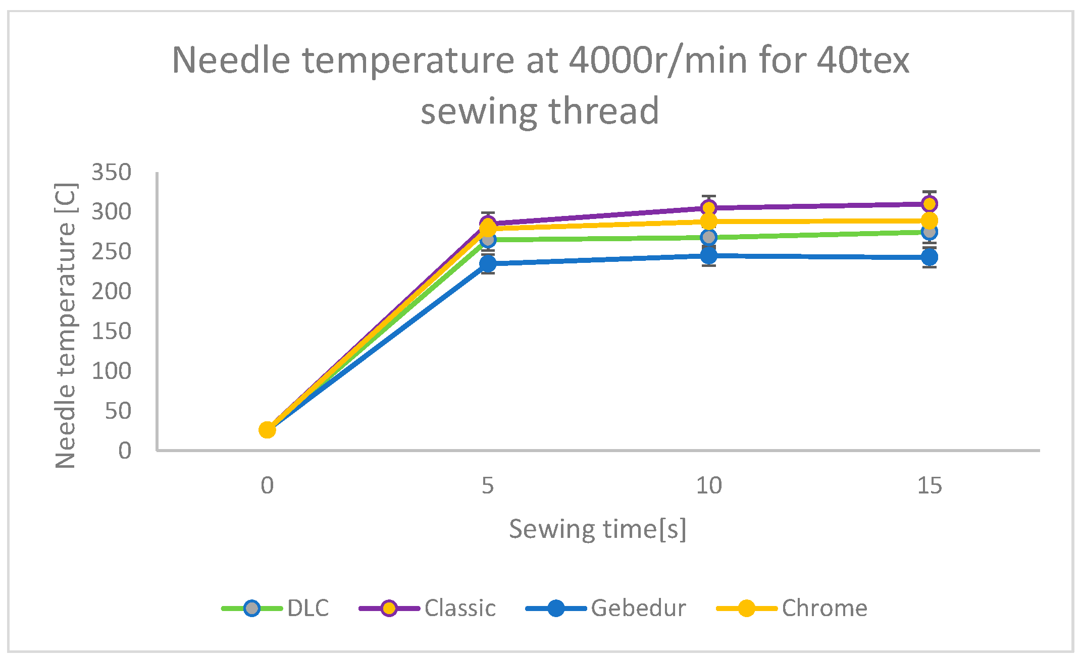 Coatings 15 00485 g005