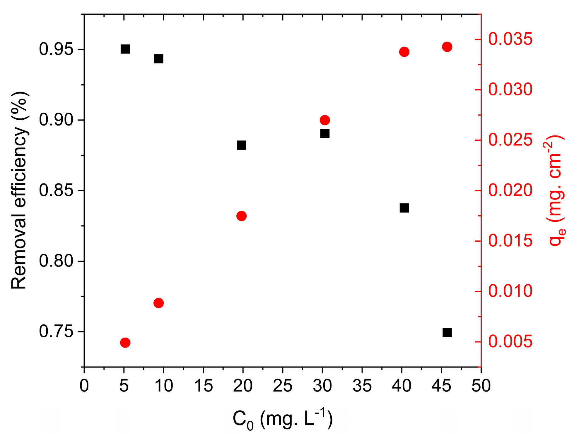 Coatings 15 00488 g004