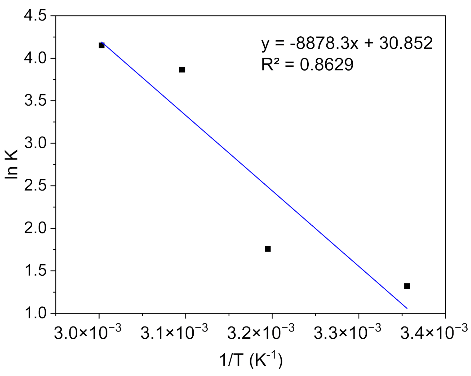 Coatings 15 00488 g007