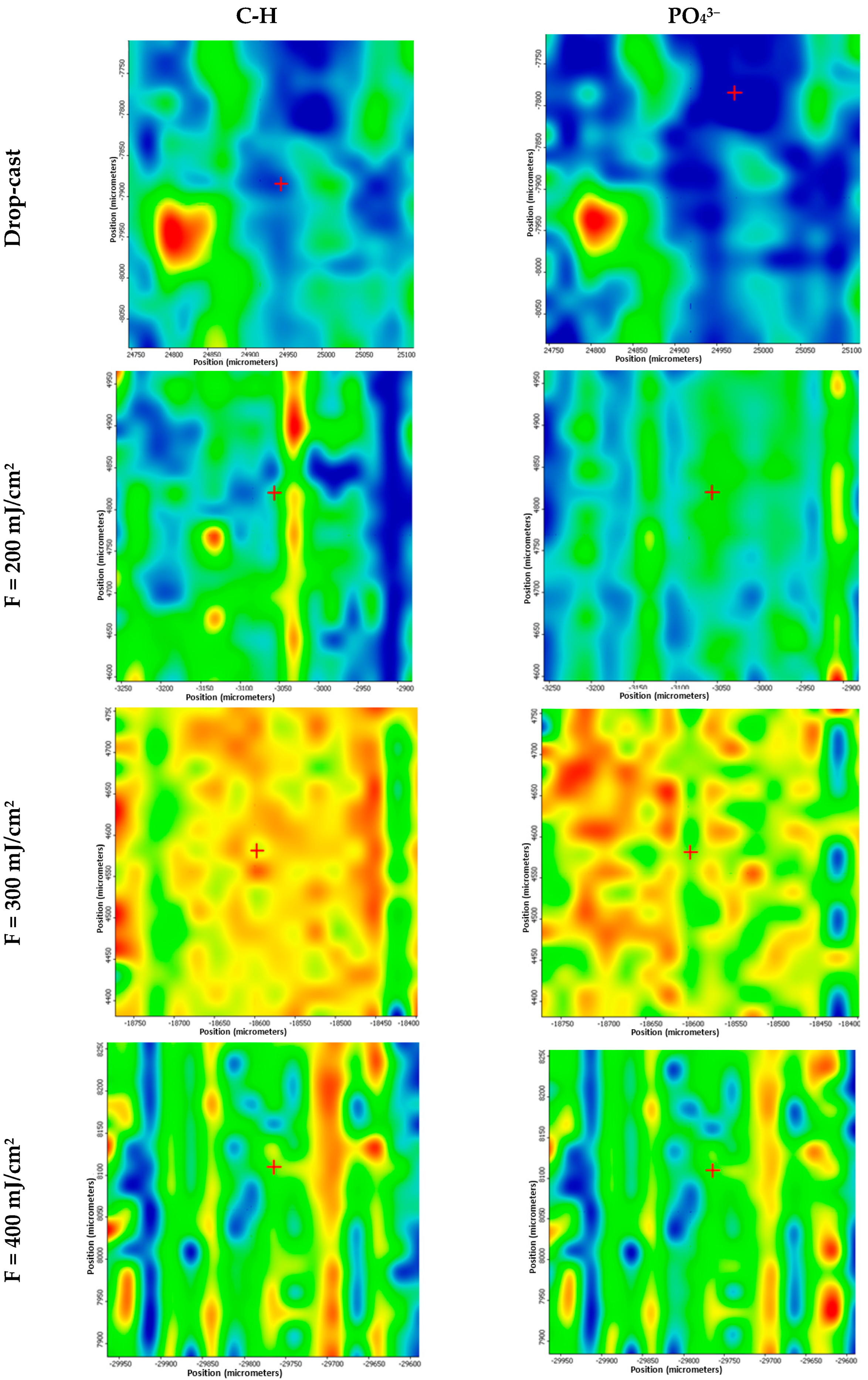 Coatings 15 00489 g006