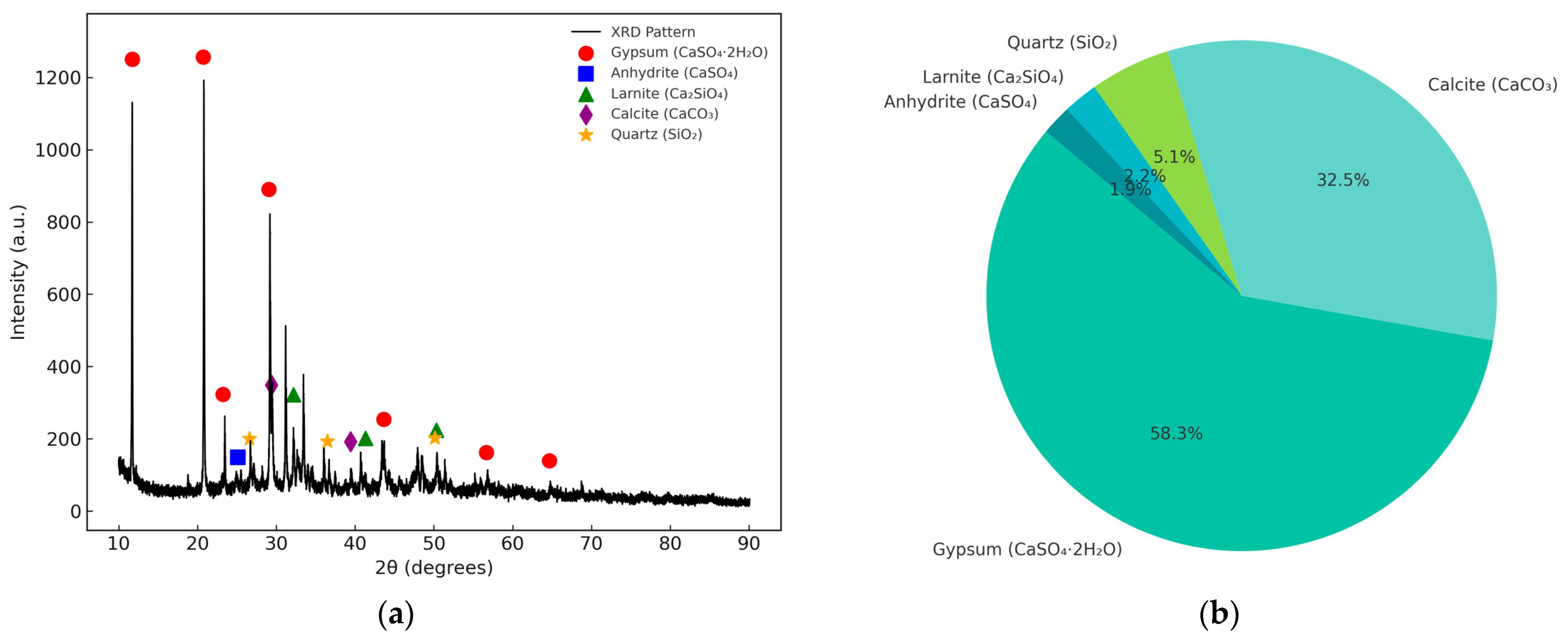 Coatings 15 00492 g007