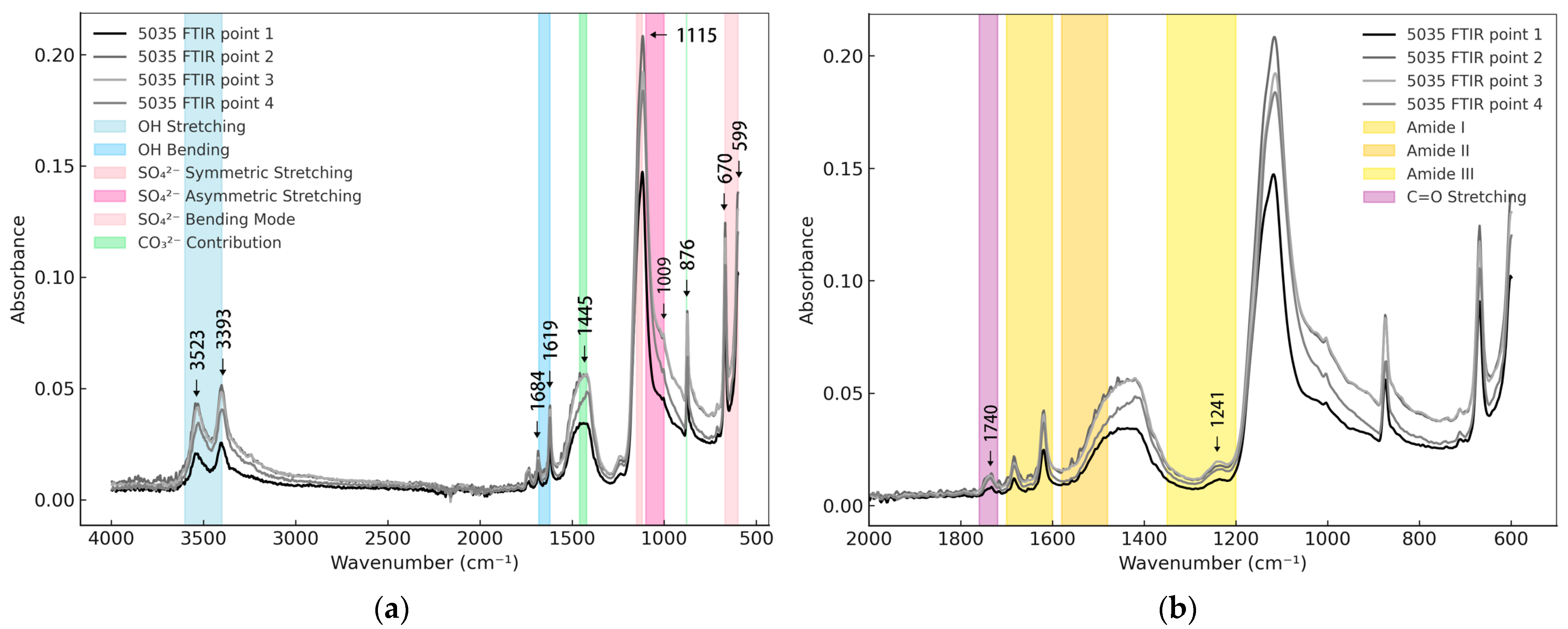 Coatings 15 00492 g008