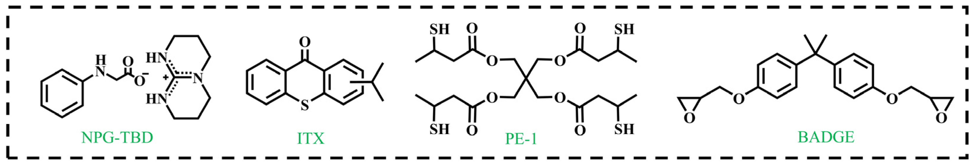 Coatings 15 00494 g001