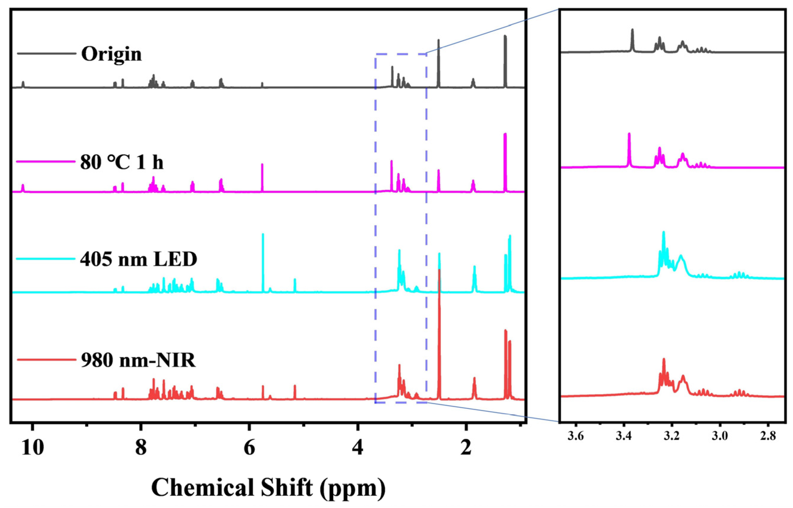 Coatings 15 00494 g004