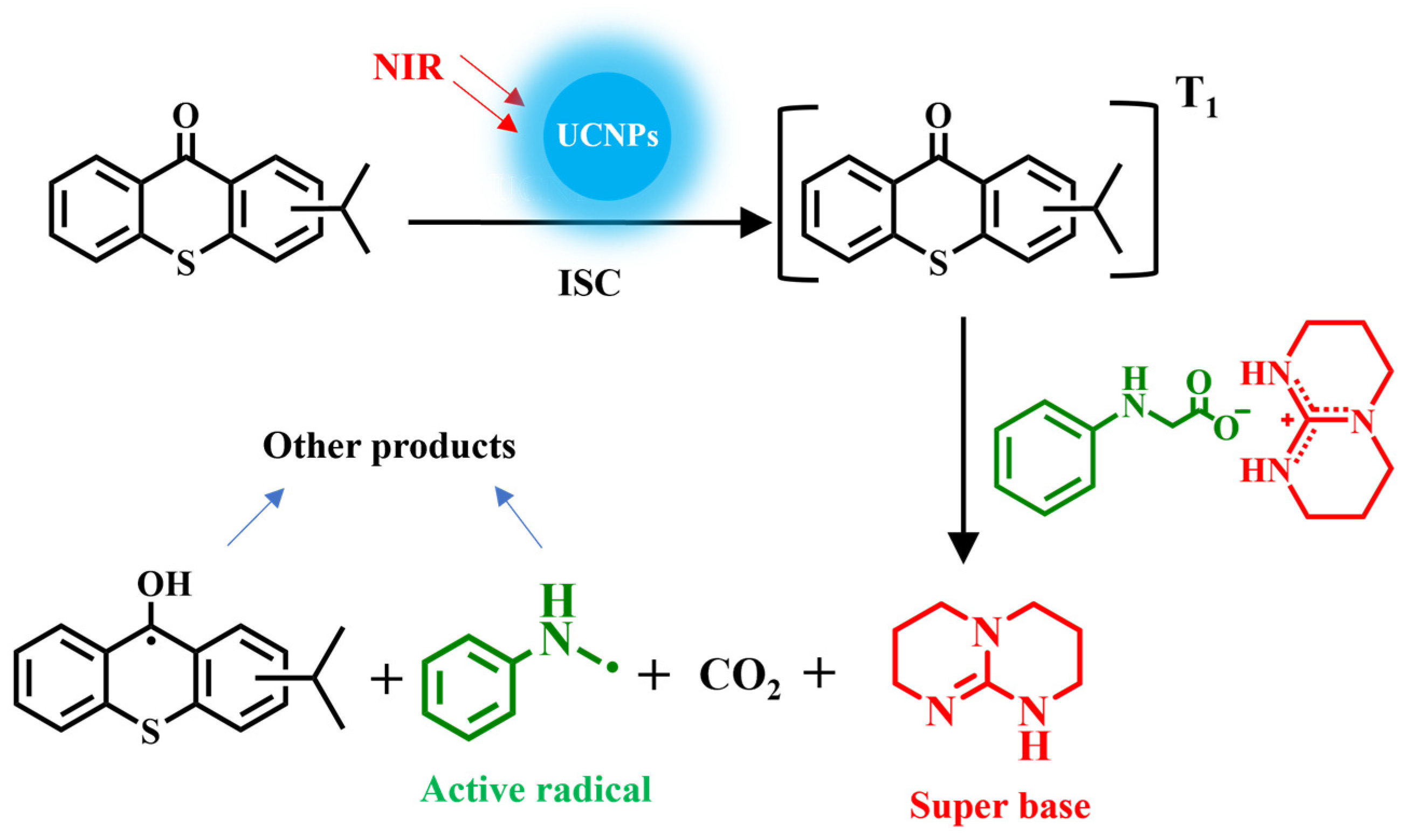 Coatings 15 00494 g006