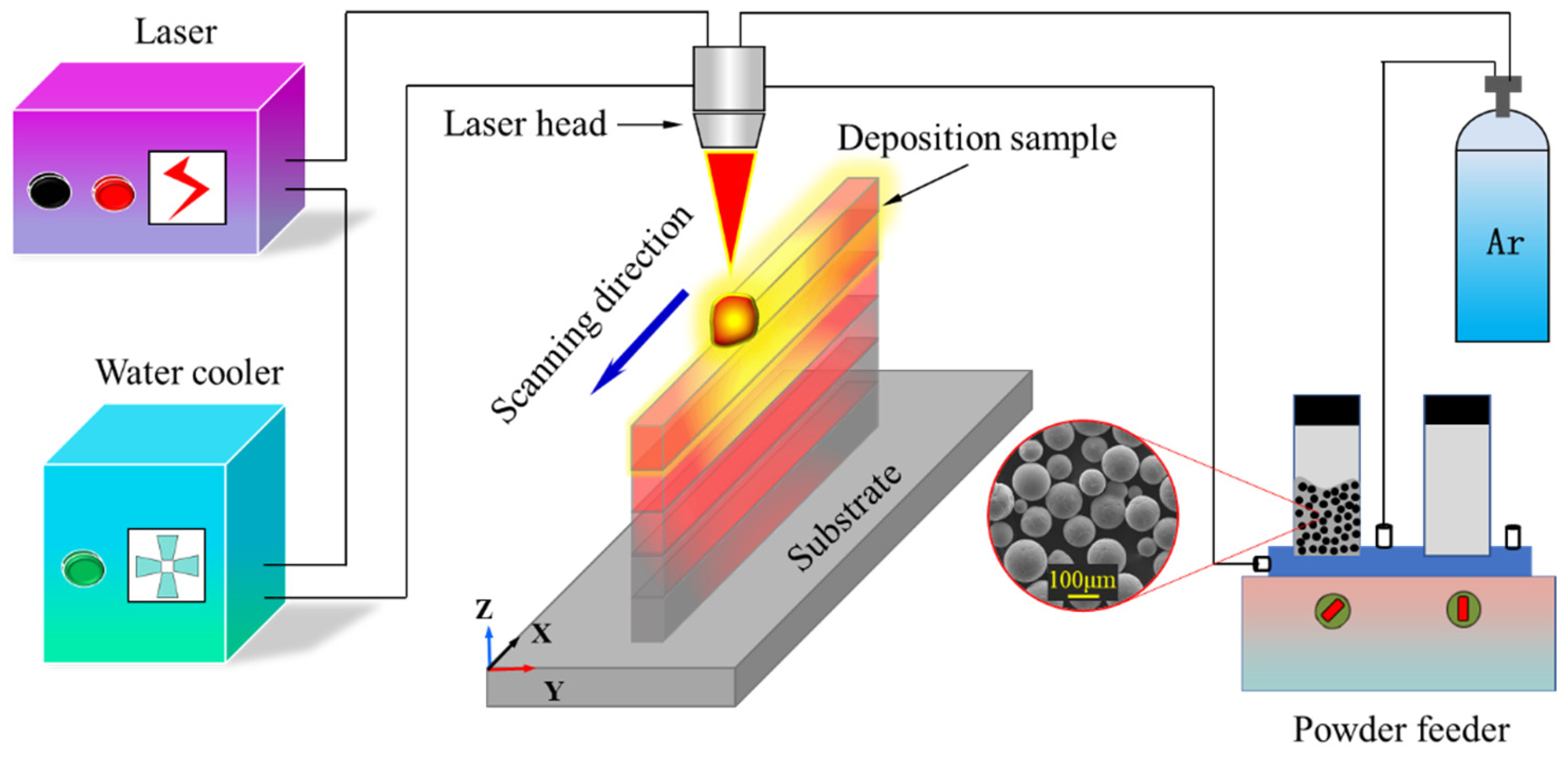 Coatings 15 00495 g001