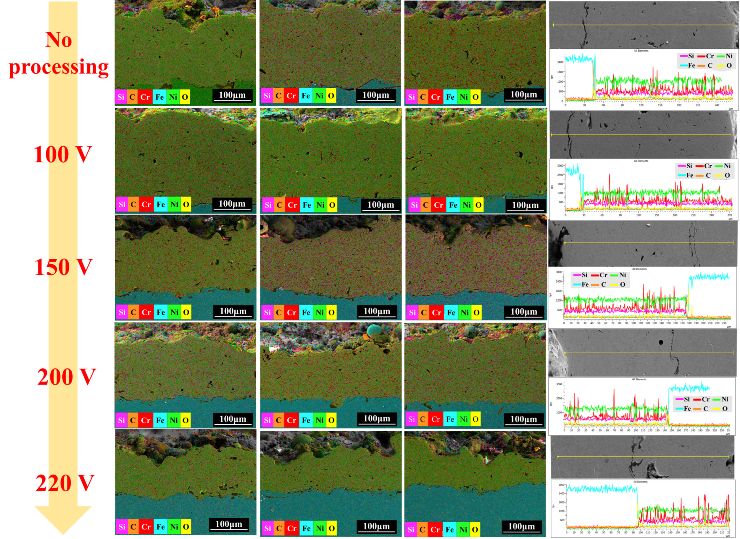 Coatings 15 00496 g003