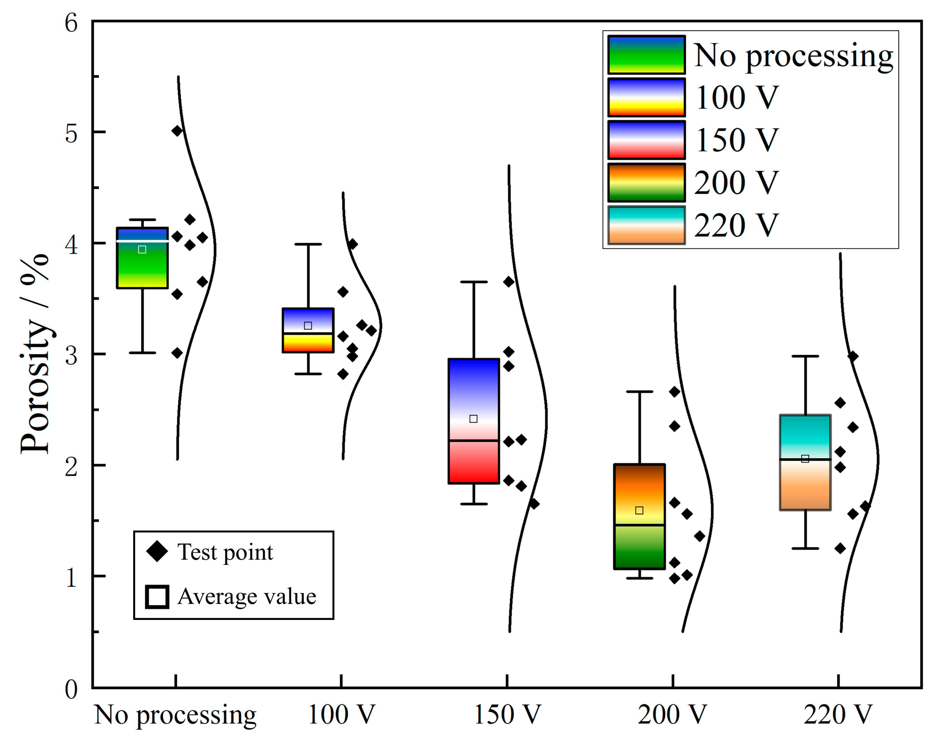 Coatings 15 00496 g004