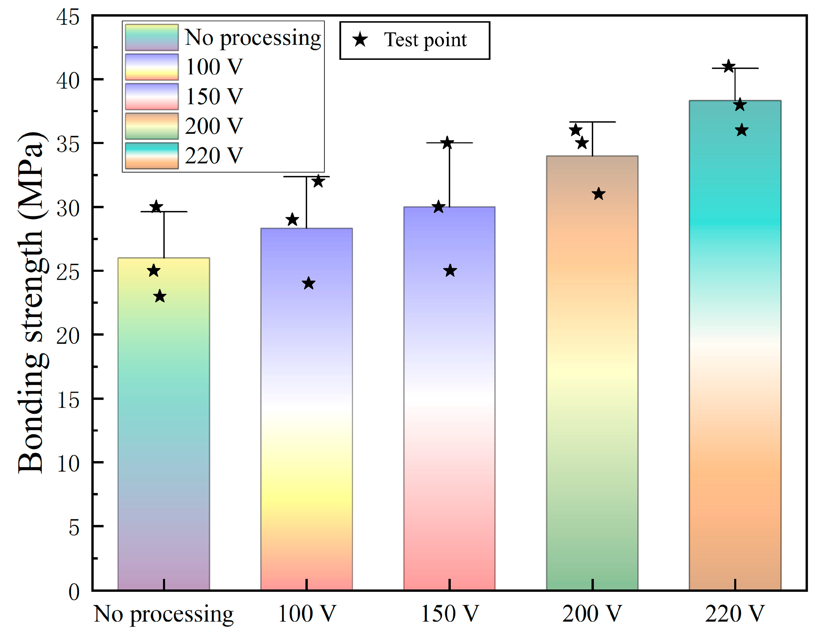 Coatings 15 00496 g007