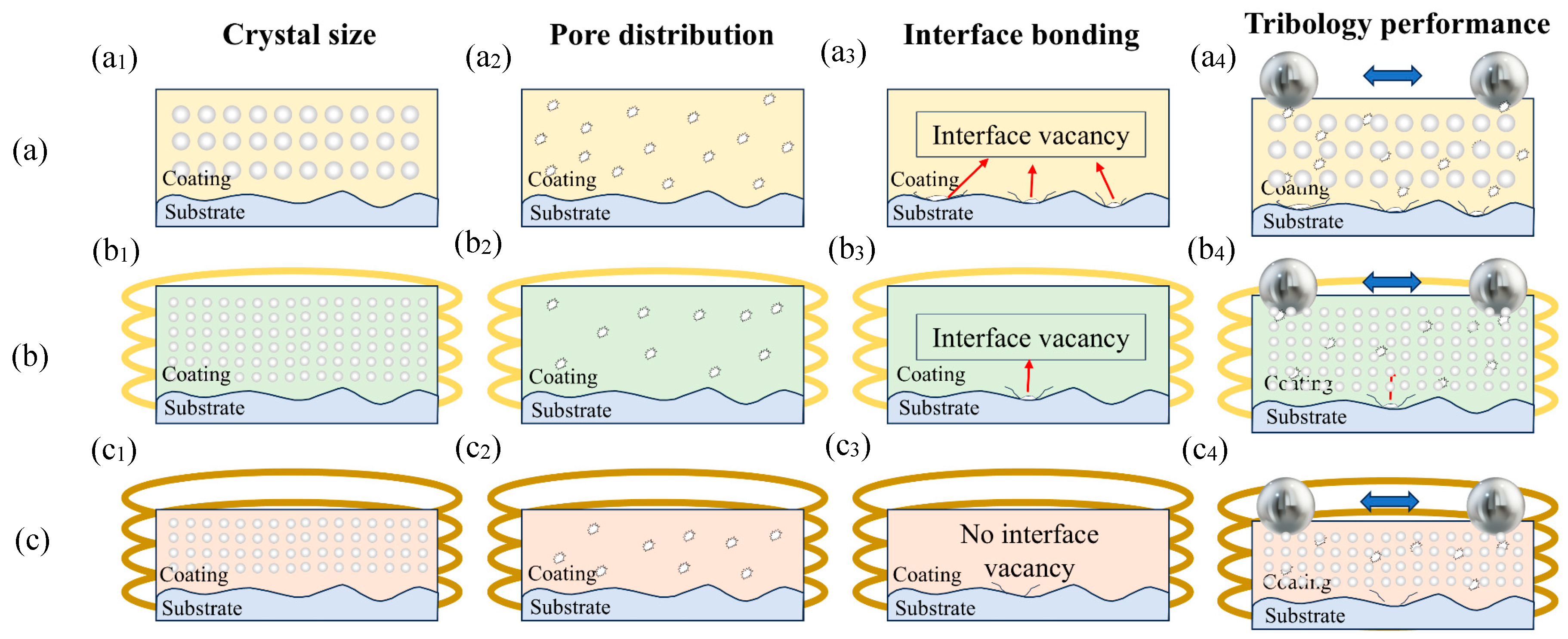Coatings 15 00496 g010