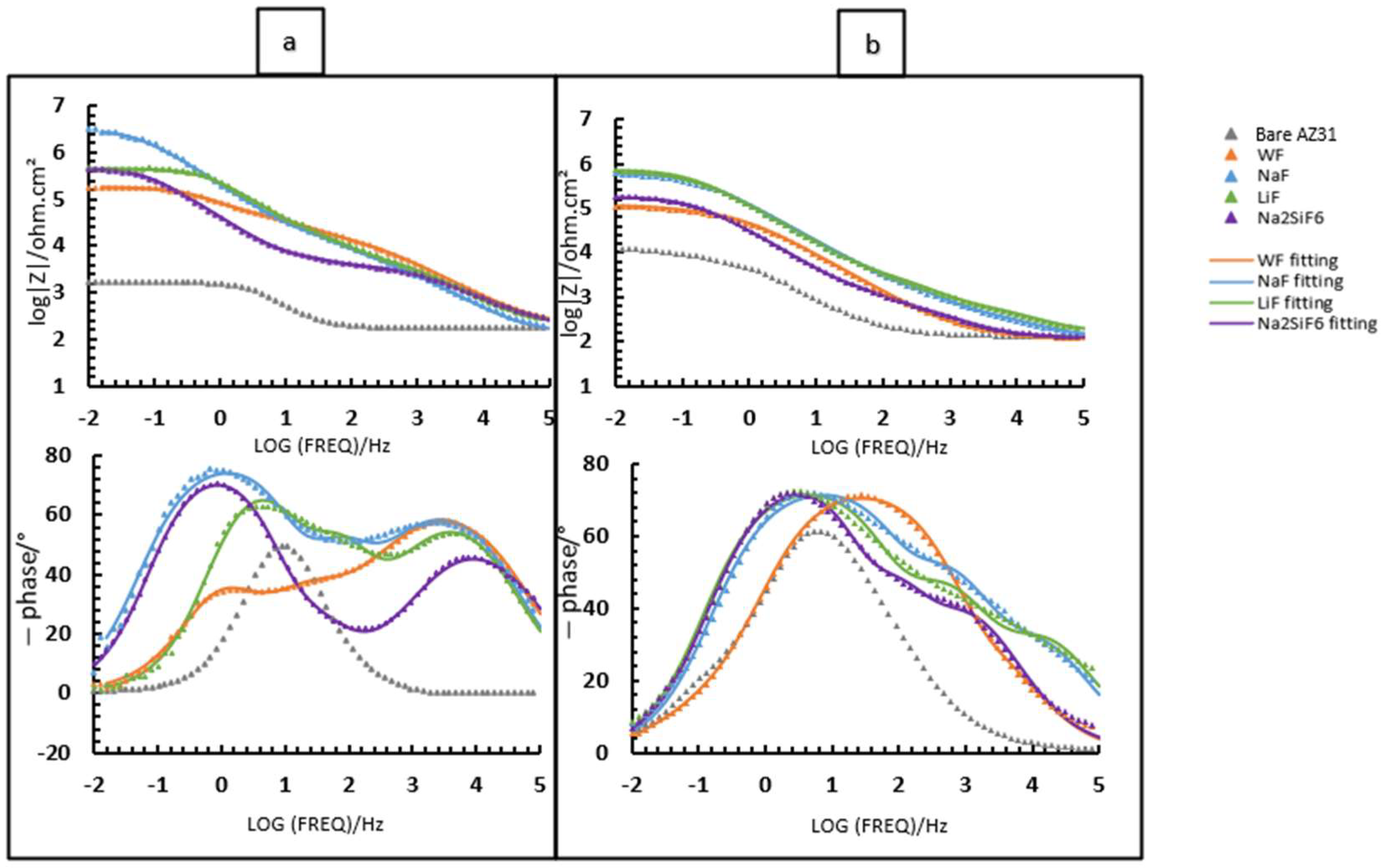 Coatings 15 00498 g010