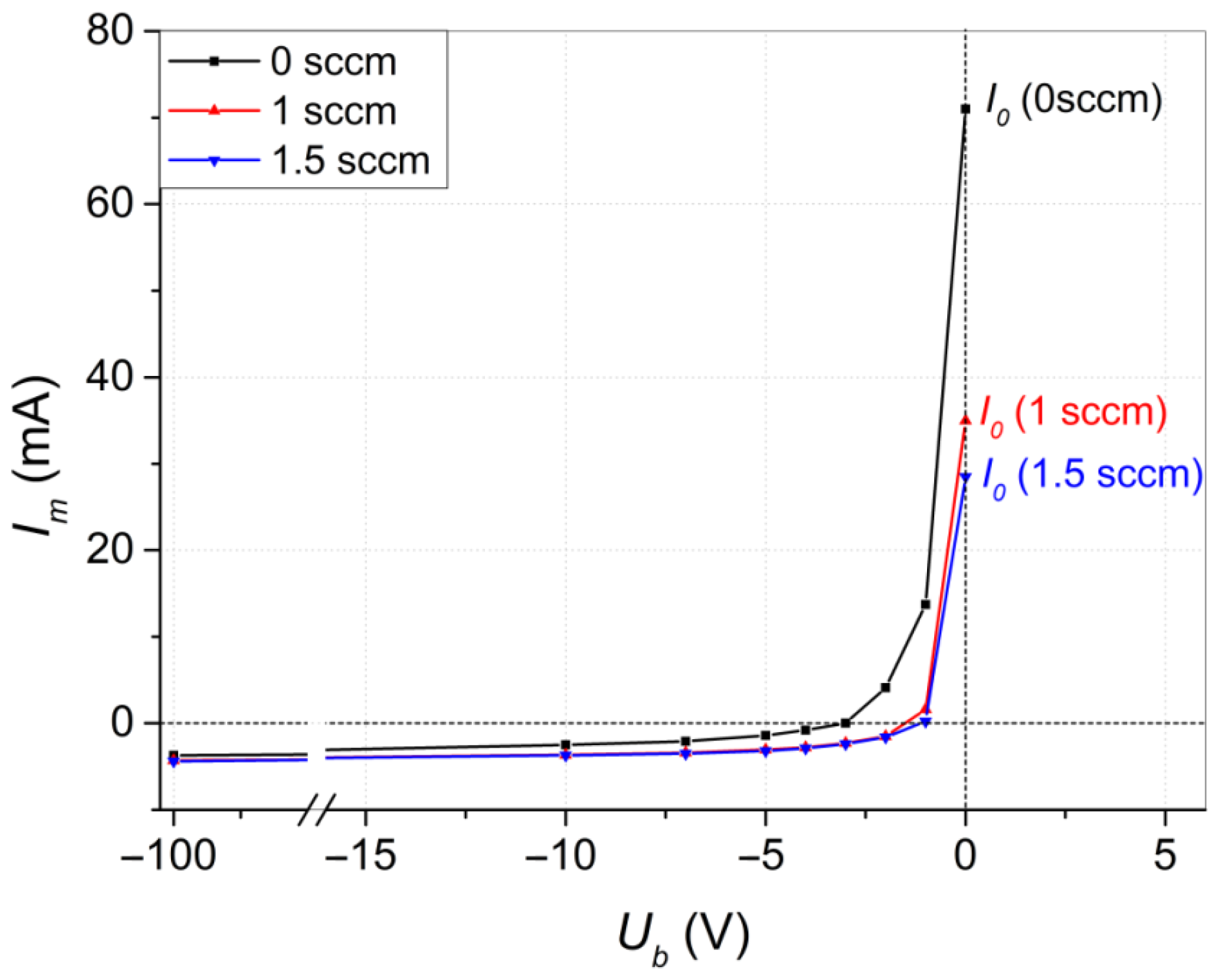 Coatings 15 00499 g003