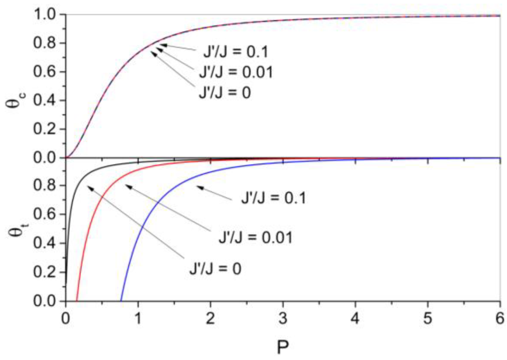 Coatings 15 00499 g005