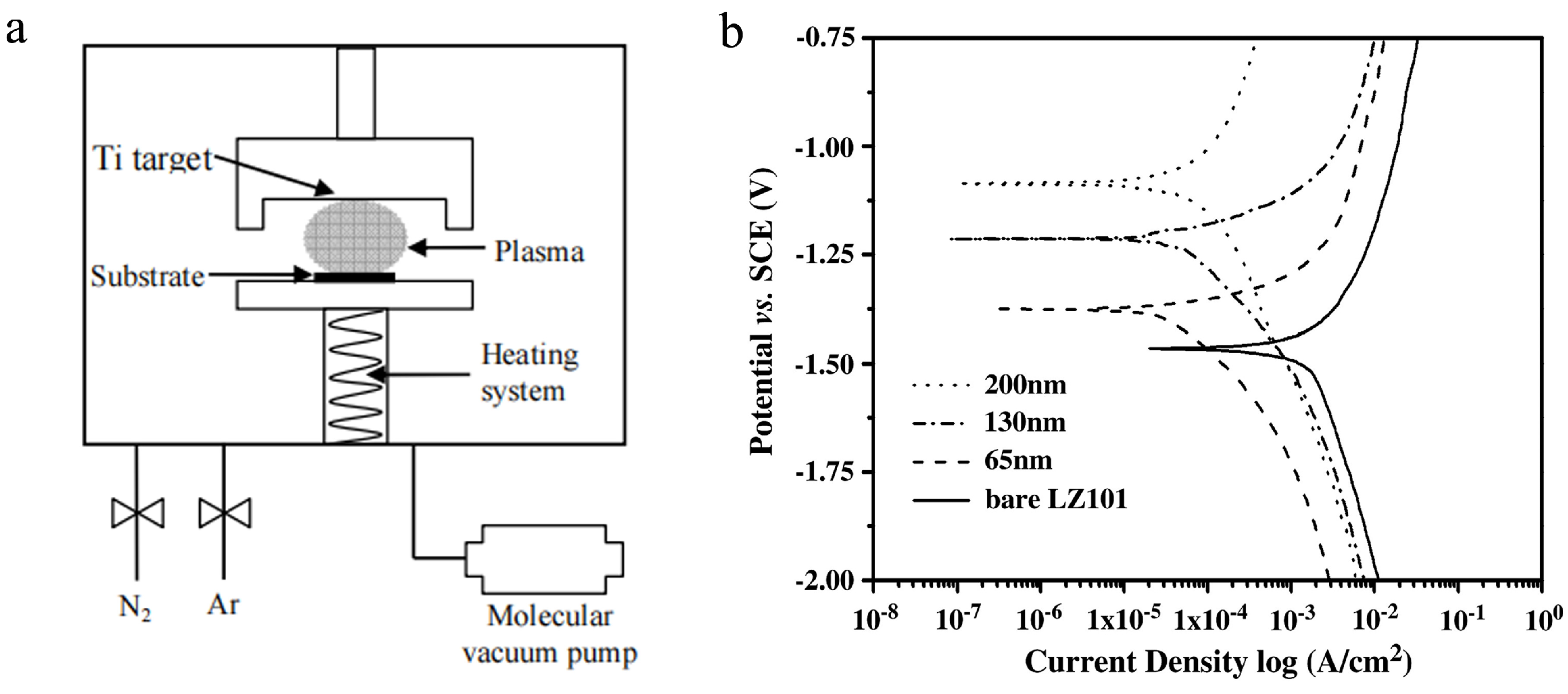 Coatings 15 00502 g011