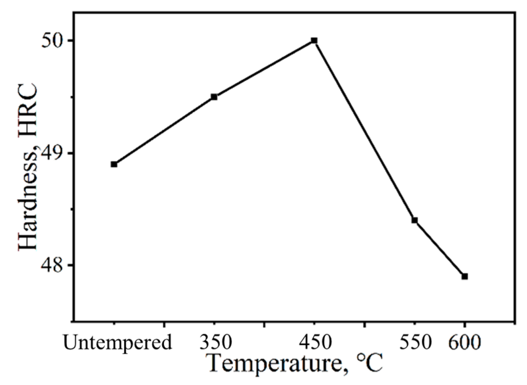 Coatings 15 00503 g007