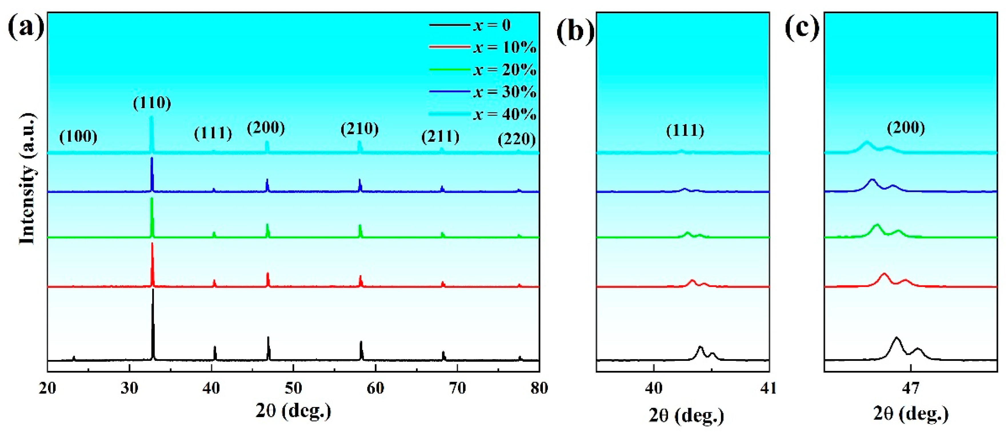 Coatings 15 00504 g001