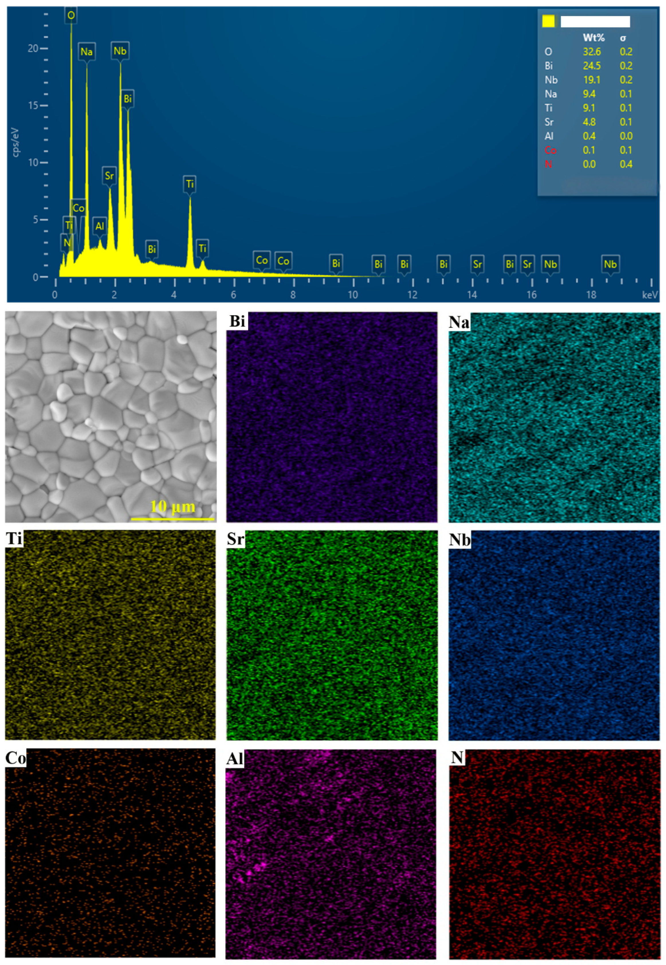 Coatings 15 00504 g003