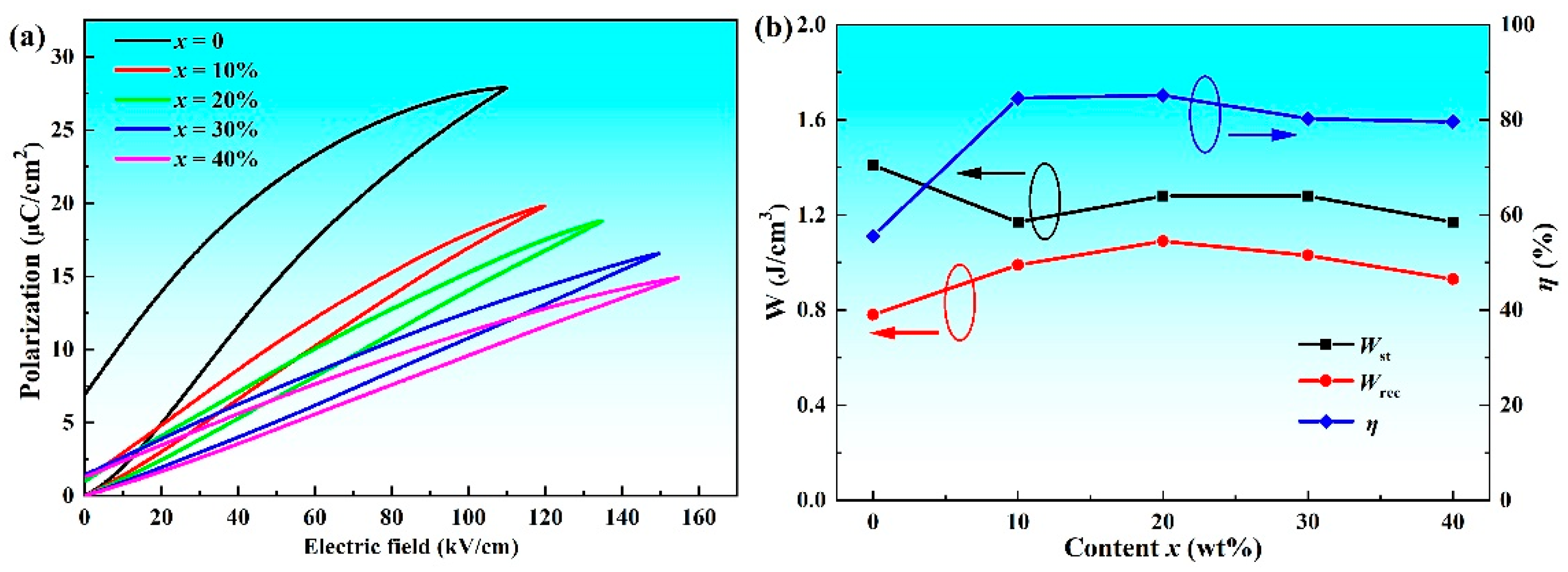 Coatings 15 00504 g006