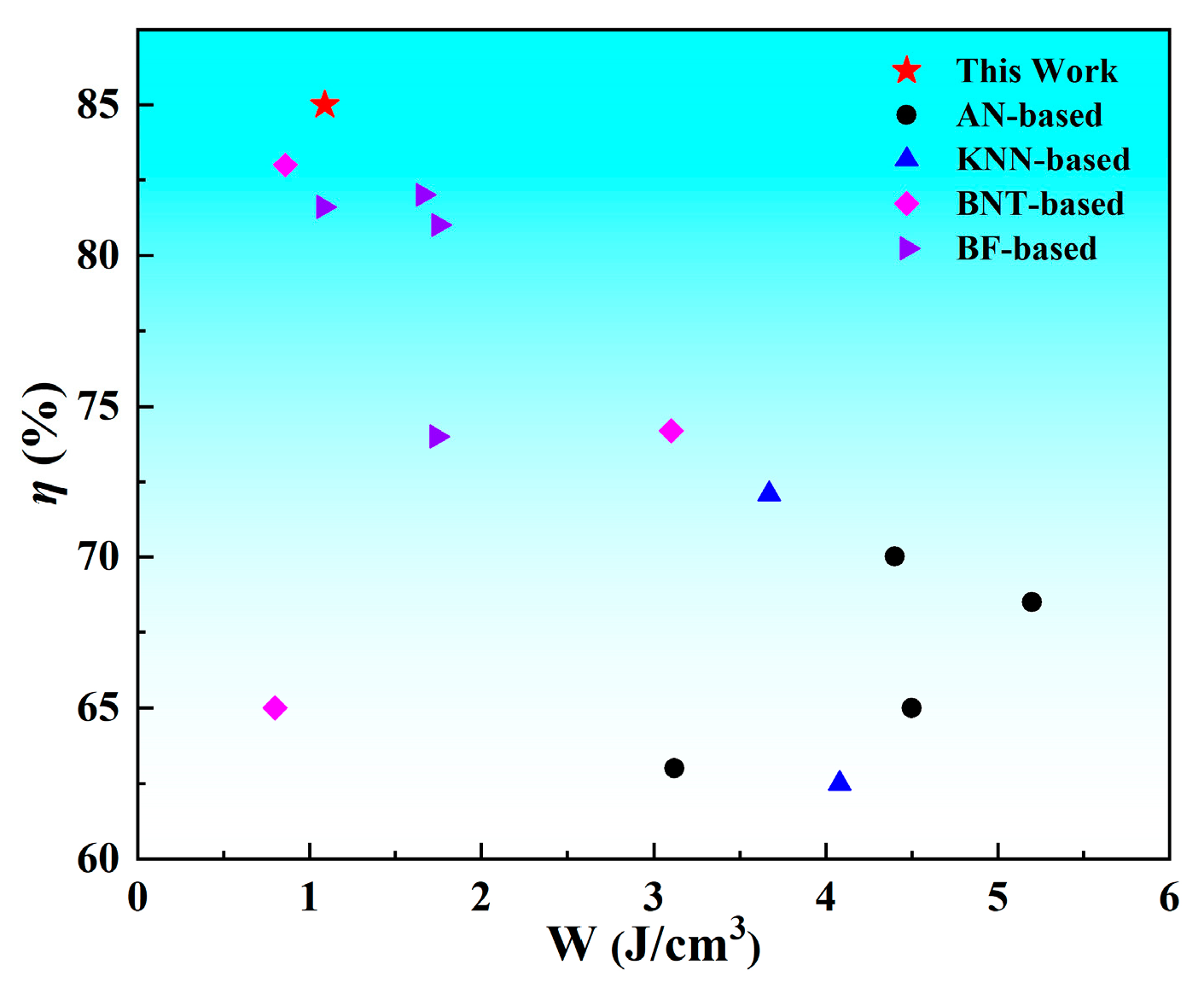 Coatings 15 00504 g007