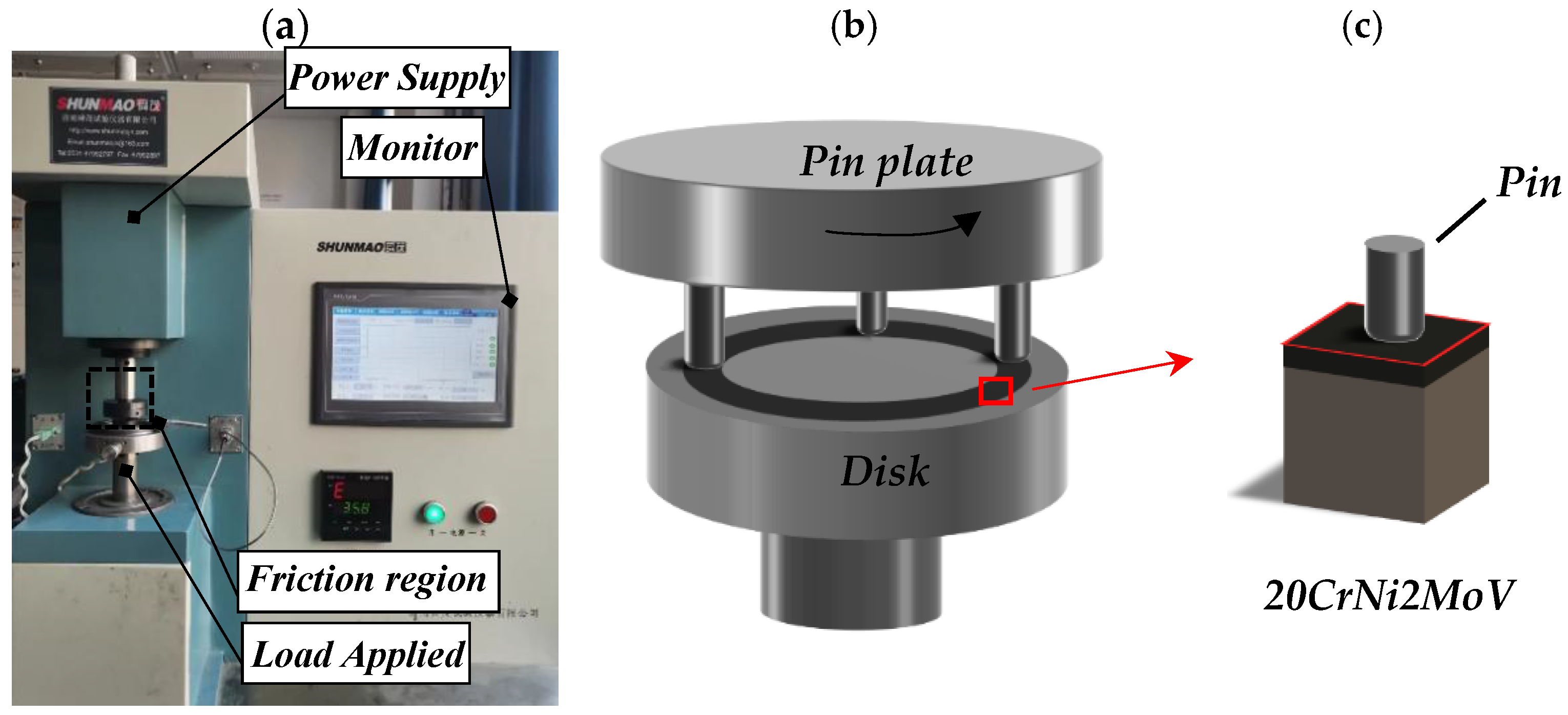 Coatings 15 00506 g001