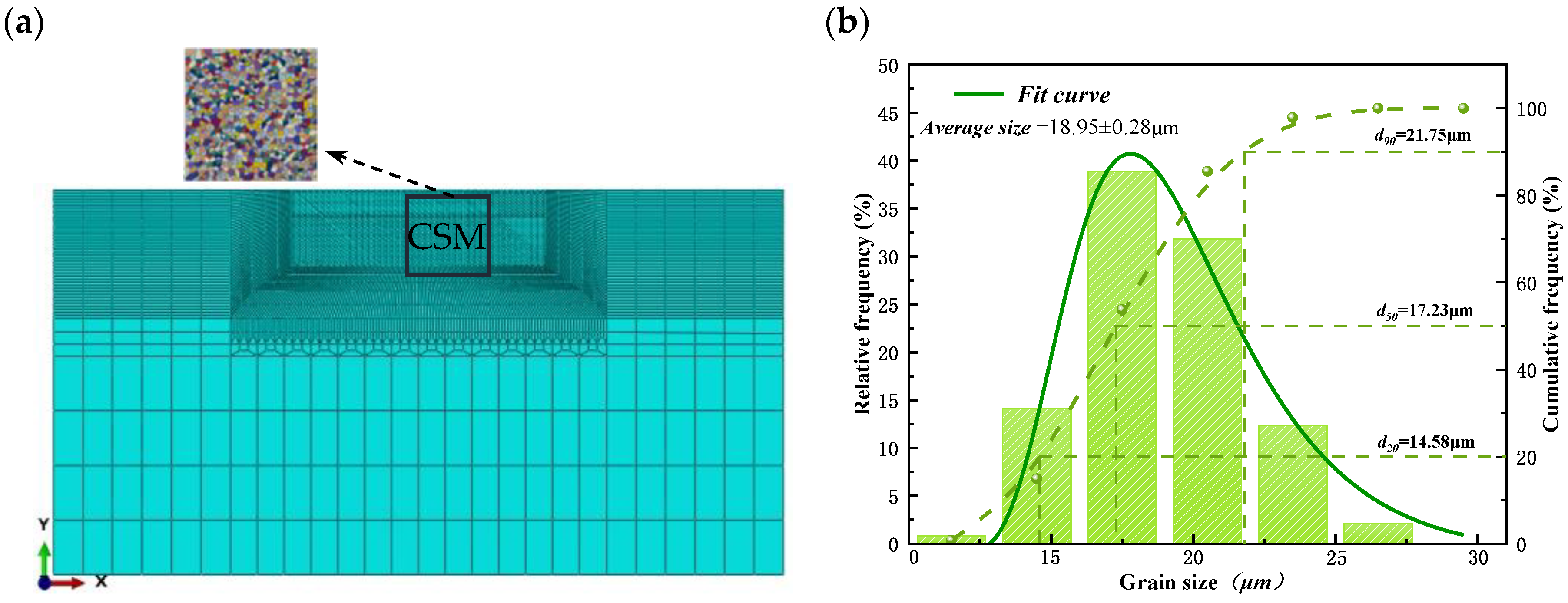 Coatings 15 00506 g002