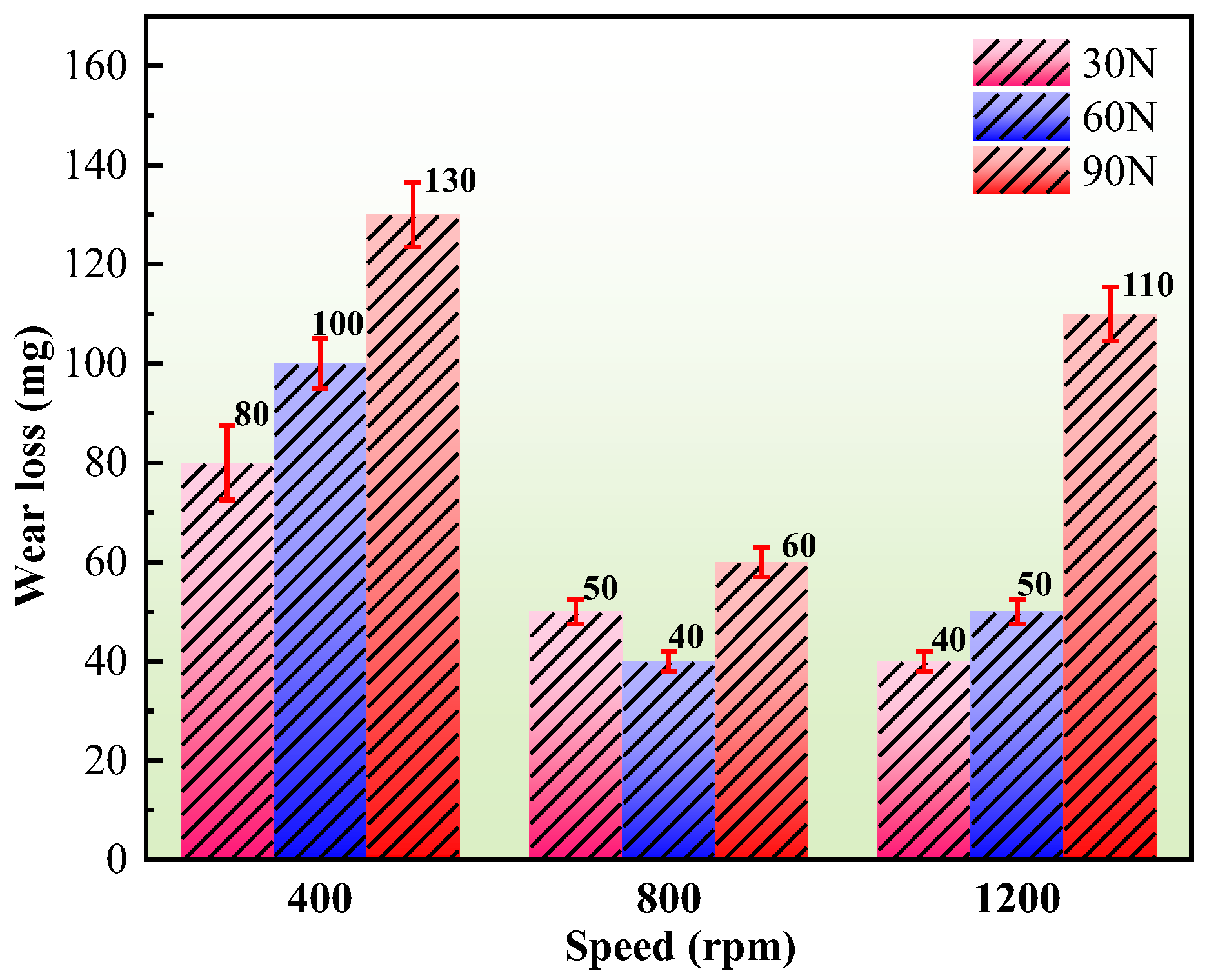 Coatings 15 00506 g005