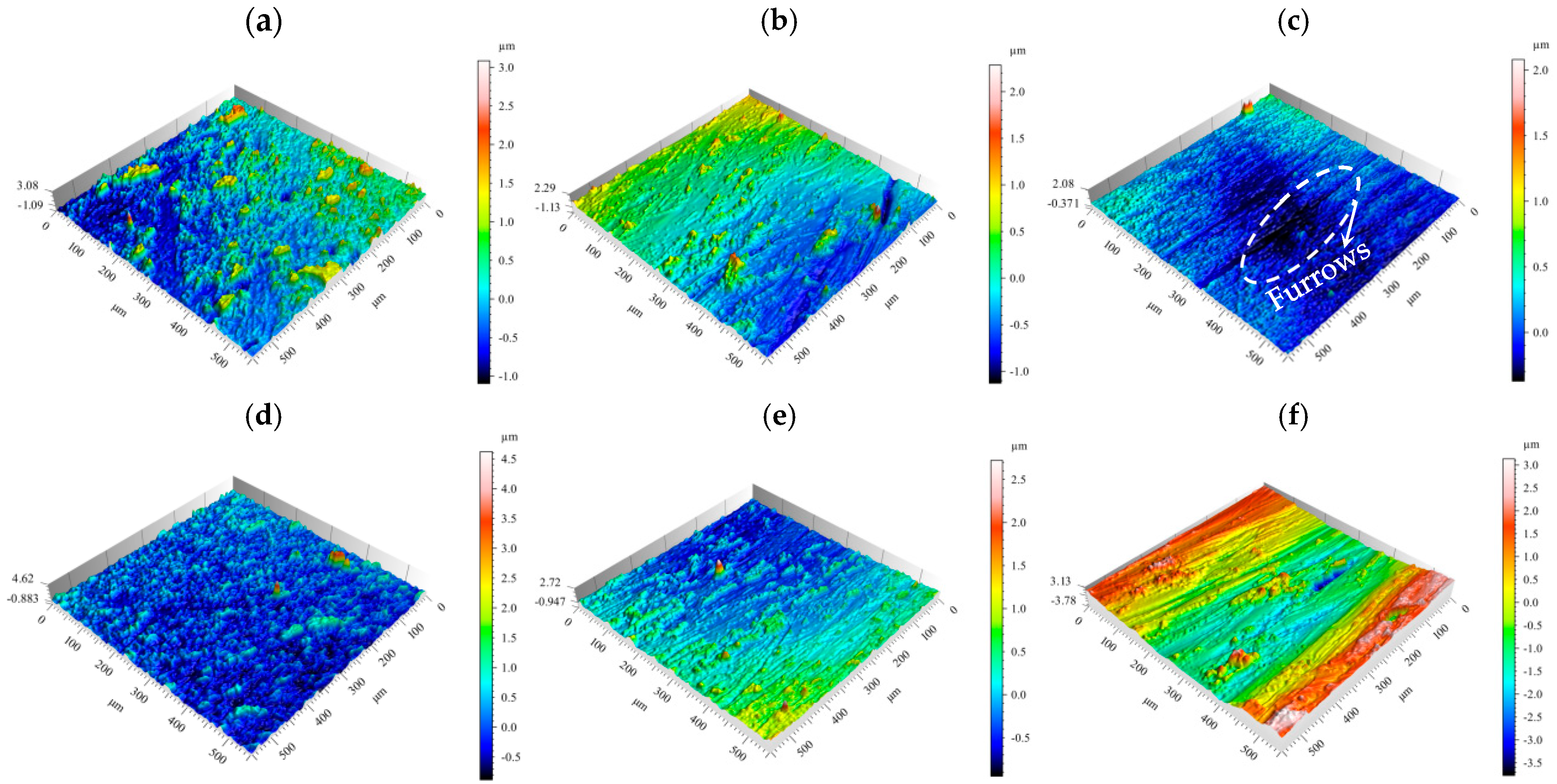 Coatings 15 00506 g008