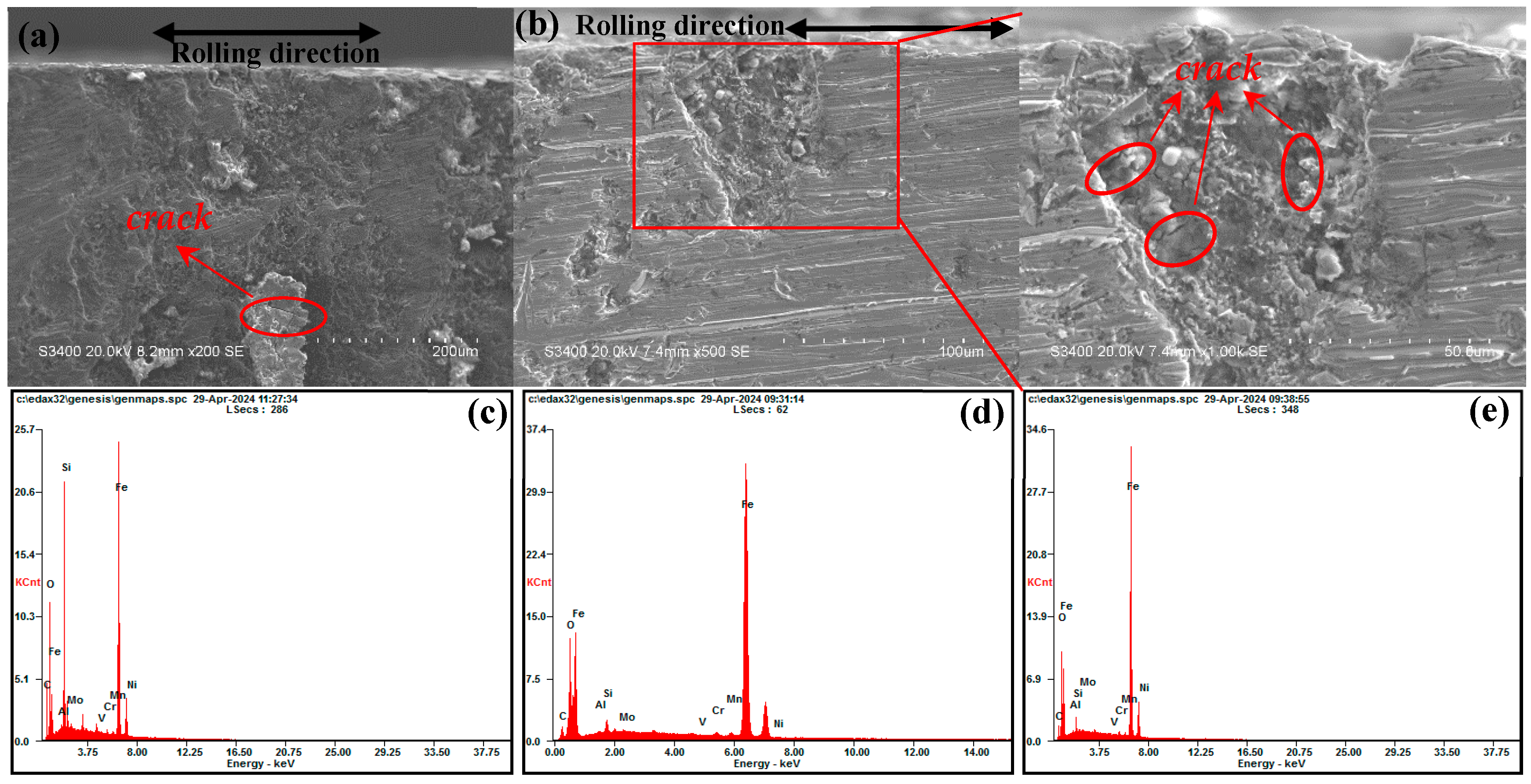 Coatings 15 00506 g009