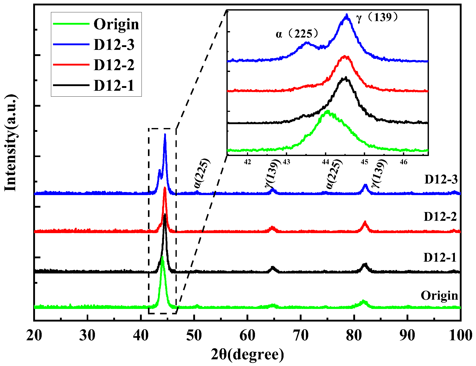 Coatings 15 00506 g013