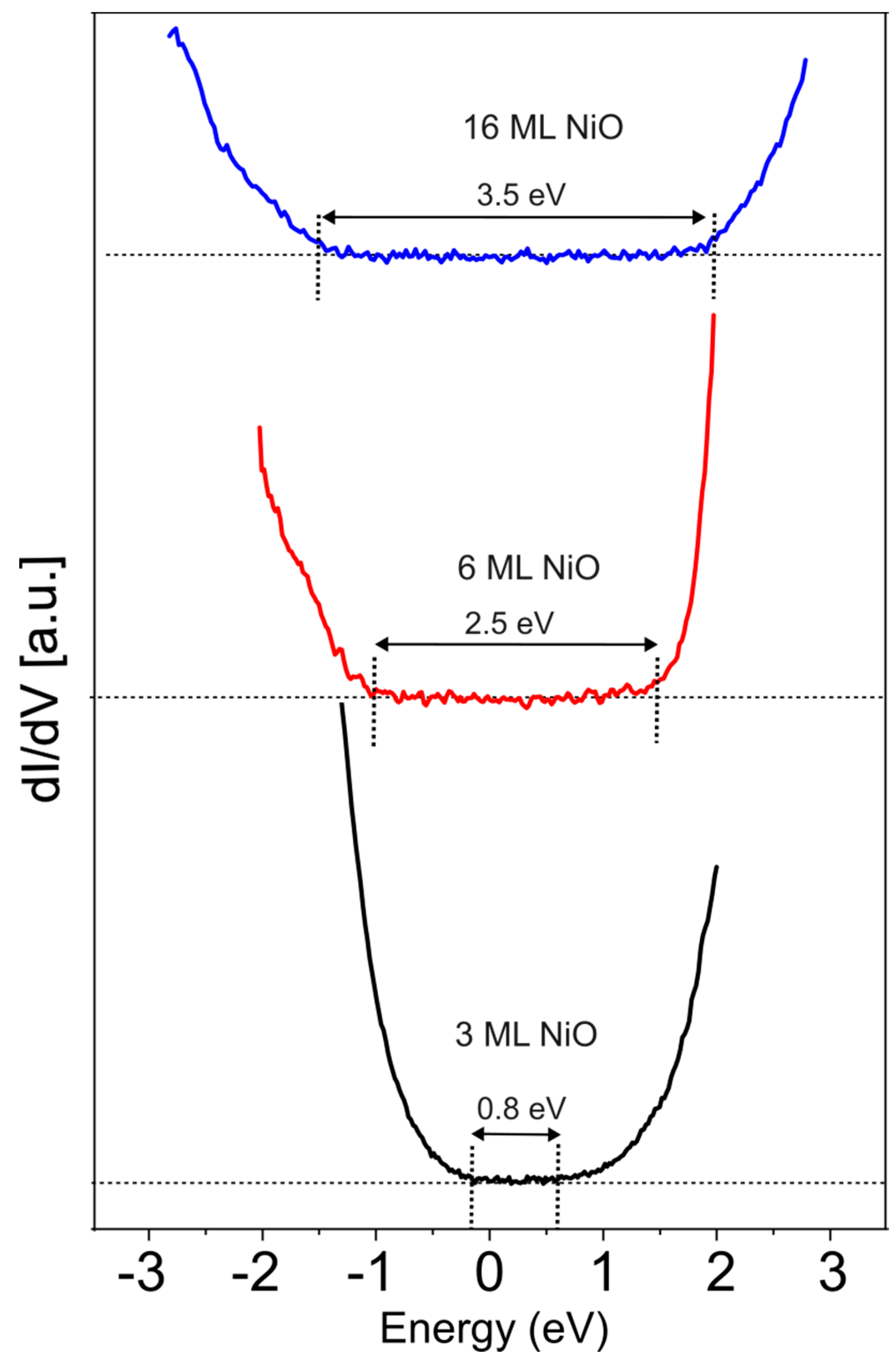 Coatings 15 00507 g008 Coatings 15 00507 g008