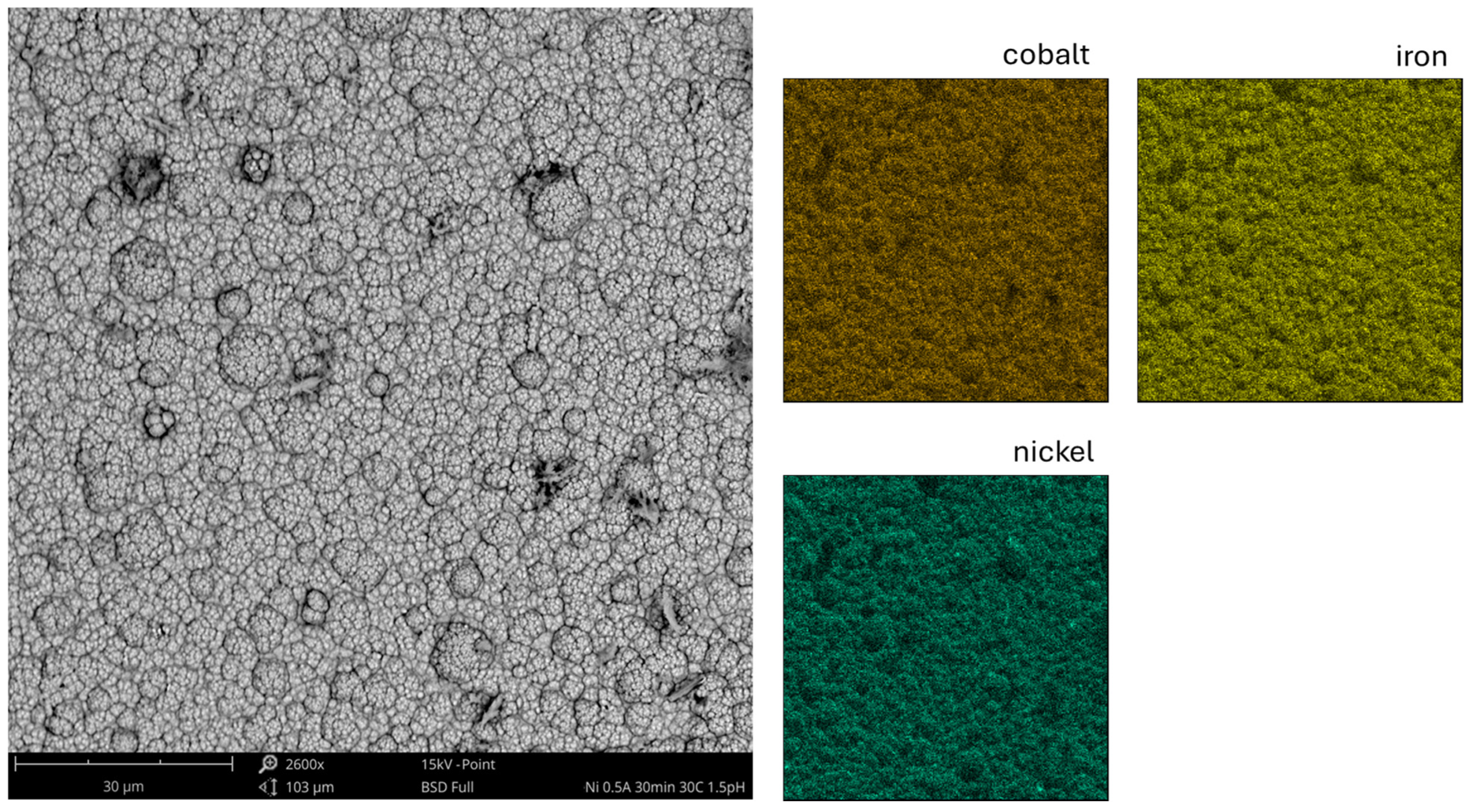 Coatings 15 00509 g003