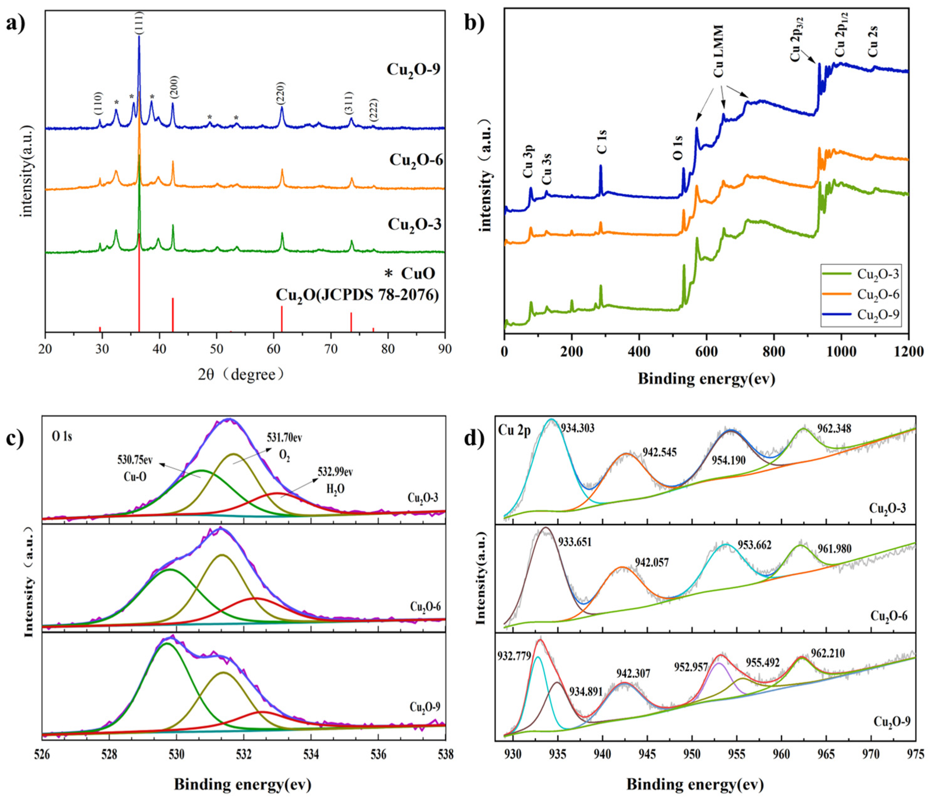 Coatings 15 00510 g001